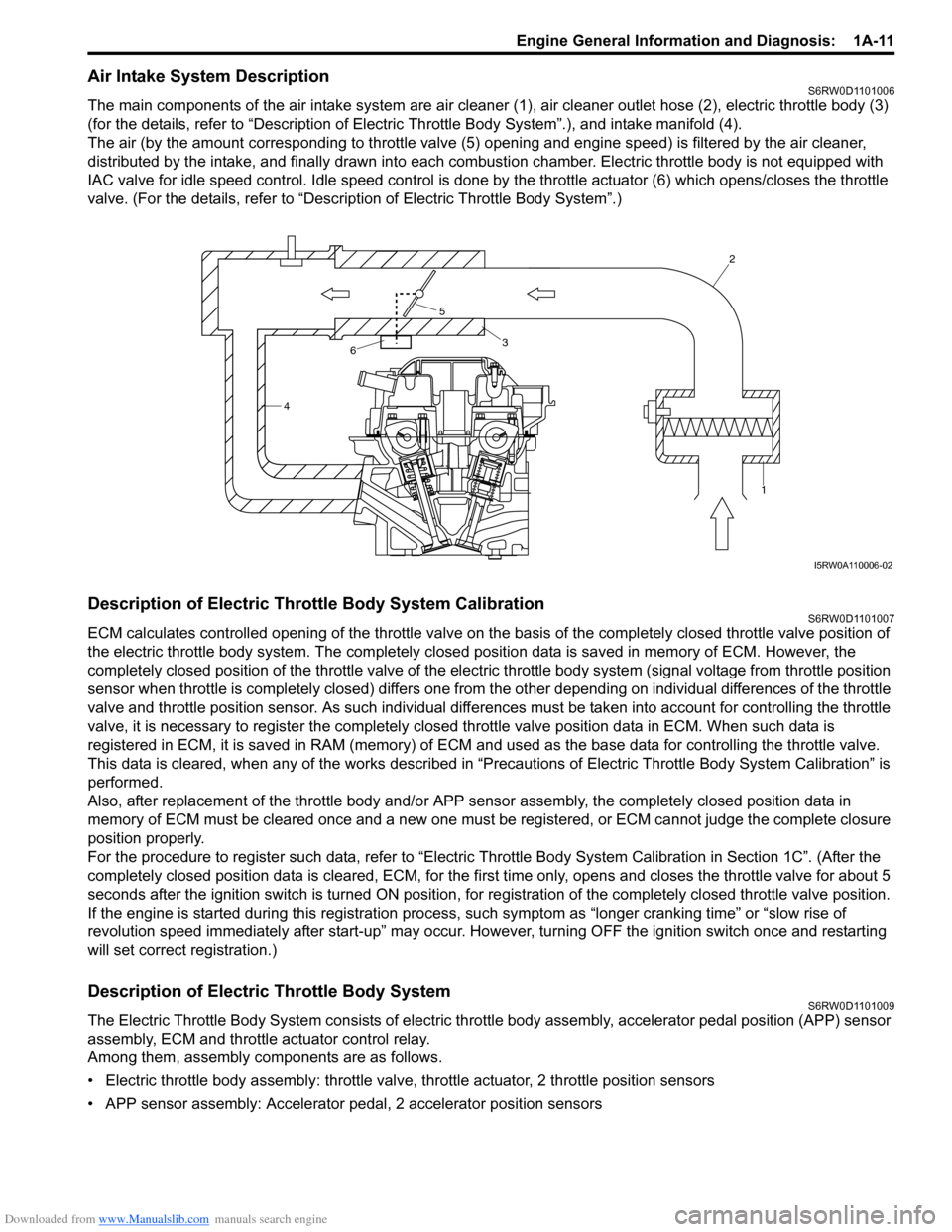 SUZUKI SX4 2006 1.G Service Repair Manual Downloaded from www.Manualslib.com manuals search engine Engine General Information and Diagnosis:  1A-11
Air Intake System DescriptionS6RW0D1101006
The main components of the air intake system are ai