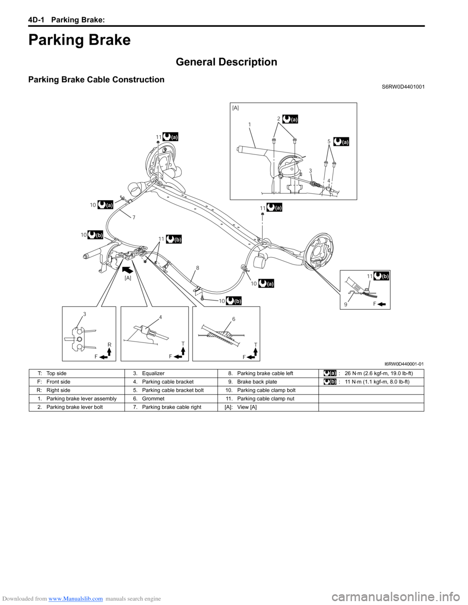 SUZUKI SX4 2006 1.G Service Workshop Manual Downloaded from www.Manualslib.com manuals search engine 4D-1 Parking Brake: 
Brakes
Parking Brake
General Description
Parking Brake Cable ConstructionS6RW0D4401001
46
FT
T
F F R 3[A]
F9
(a)2
(a)5
1
3