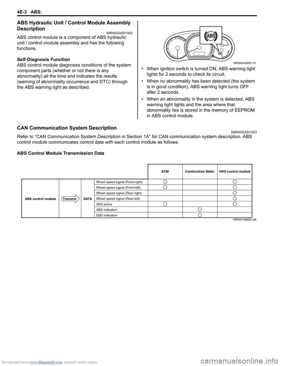 SUZUKI SX4 2006 1.G Service Workshop Manual Downloaded from www.Manualslib.com manuals search engine 4E-3 ABS: 
ABS Hydraulic Unit / Control Module Assembly 
Description
S6RW0D4501002
ABS control module is a component of ABS hydraulic 
unit / c