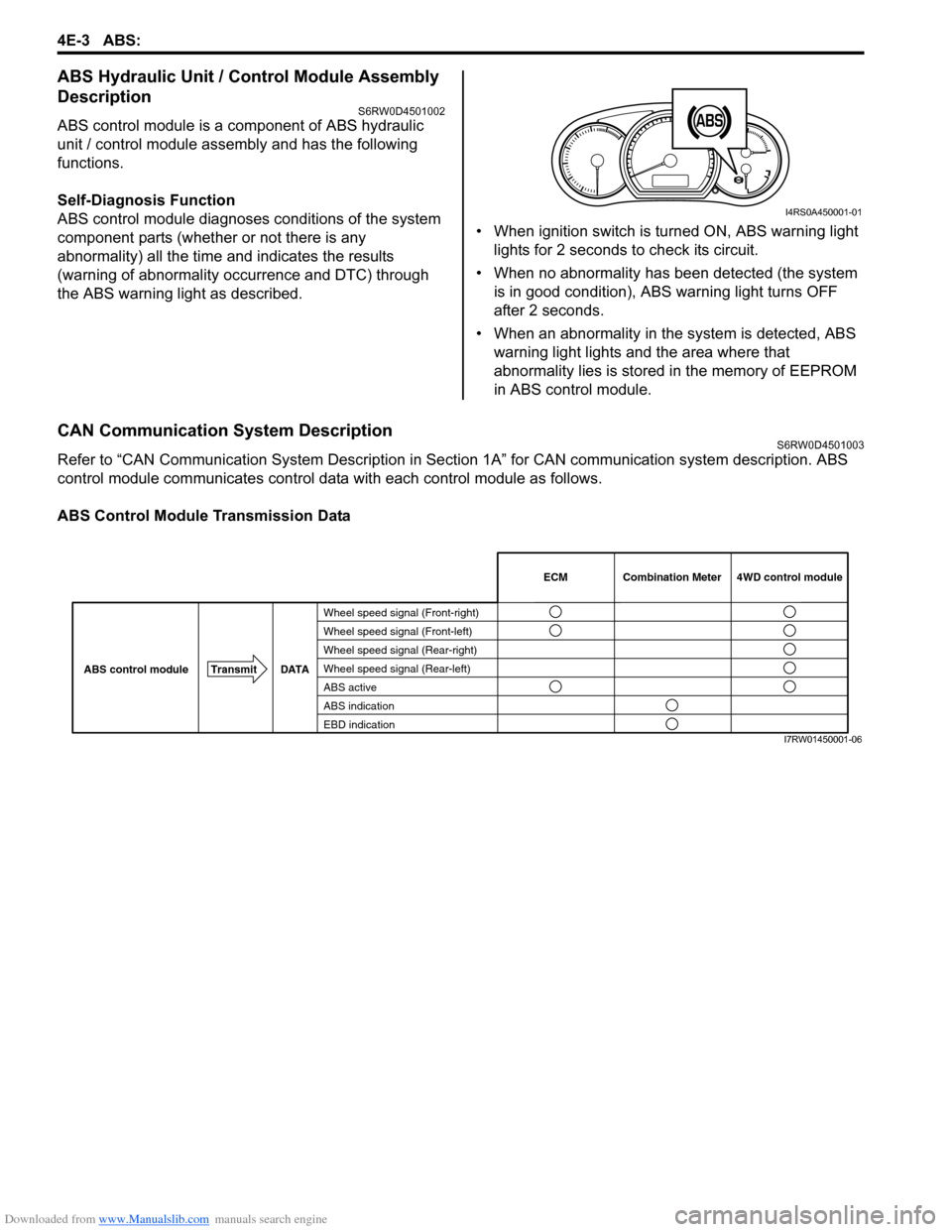 SUZUKI SX4 2006 1.G Service User Guide Downloaded from www.Manualslib.com manuals search engine 4E-3 ABS:
ABS Hydraulic Unit / Control Module Assembly
Description
S6RW0D4501002
ABS control module is a component of ABS hydraulic
unit / c SUZUKI SX4 2006 1.G Service User Guide Downloaded from www.Manualslib.com manuals search engine 4E-3 ABS:
ABS Hydraulic Unit / Control Module Assembly
Description
S6RW0D4501002
ABS control module is a component of ABS hydraulic
unit / c