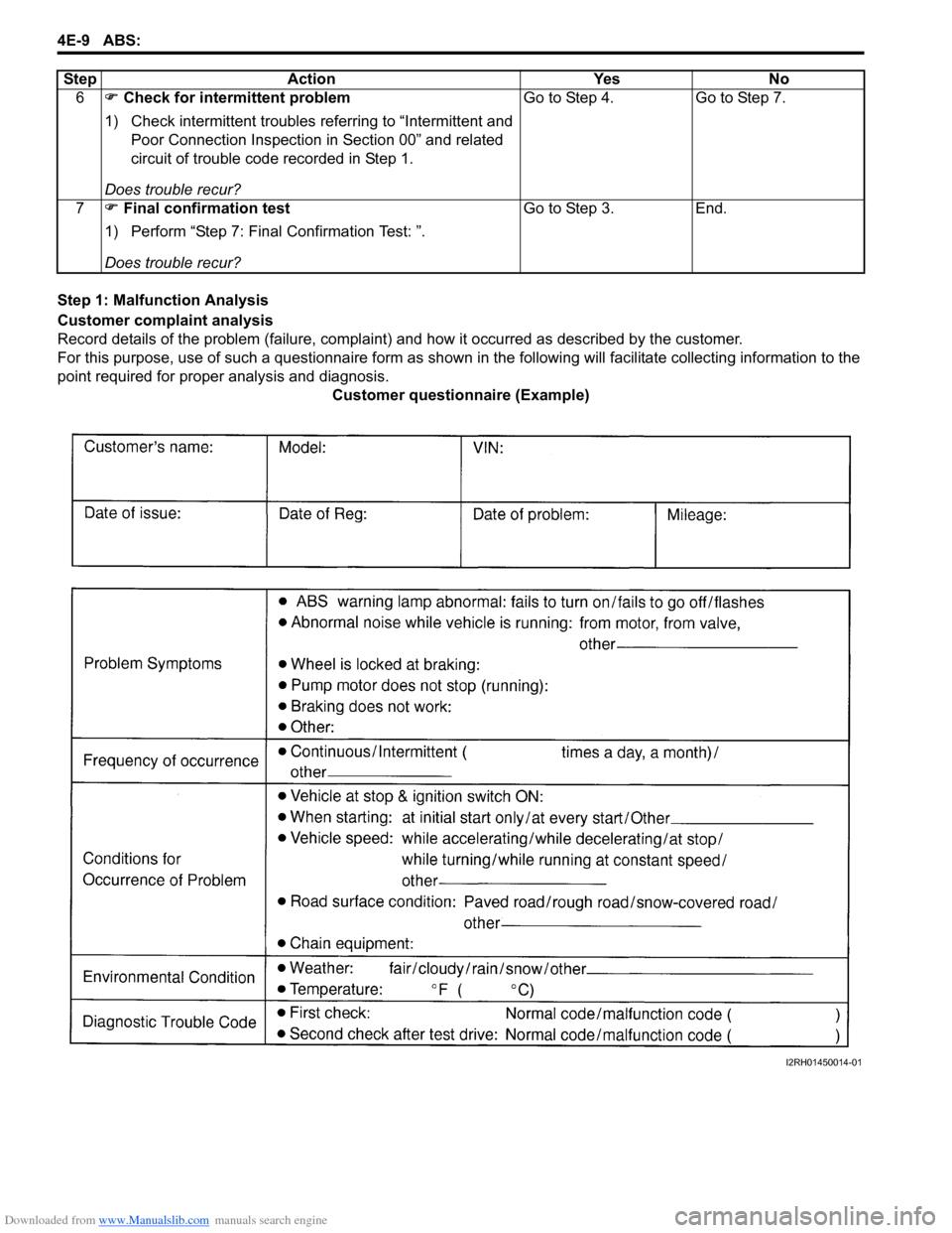 SUZUKI SX4 2006 1.G Service Workshop Manual Downloaded from www.Manualslib.com manuals search engine 4E-9 ABS:
Step 1: Malfunction Analysis
Customer complaint analysis
Record details of the problem (failure, complaint) and how it occurred as d SUZUKI SX4 2006 1.G Service Workshop Manual Downloaded from www.Manualslib.com manuals search engine 4E-9 ABS:
Step 1: Malfunction Analysis
Customer complaint analysis
Record details of the problem (failure, complaint) and how it occurred as d