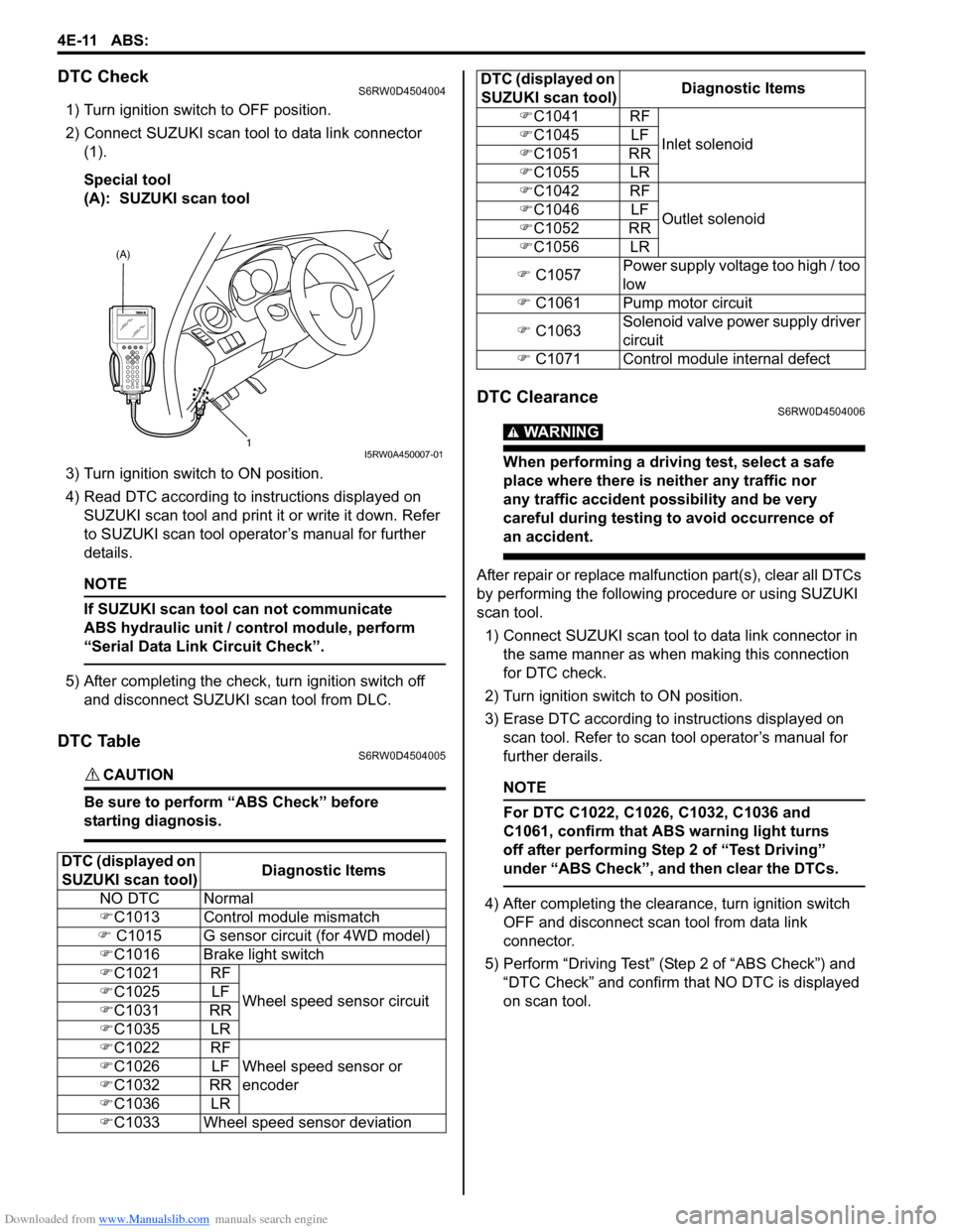 SUZUKI SX4 2006 1.G Service Workshop Manual Downloaded from www.Manualslib.com manuals search engine 4E-11 ABS: 
DTC CheckS6RW0D4504004
1) Turn ignition switch to OFF position.
2) Connect SUZUKI scan tool to data link connector 
(1).
Special to