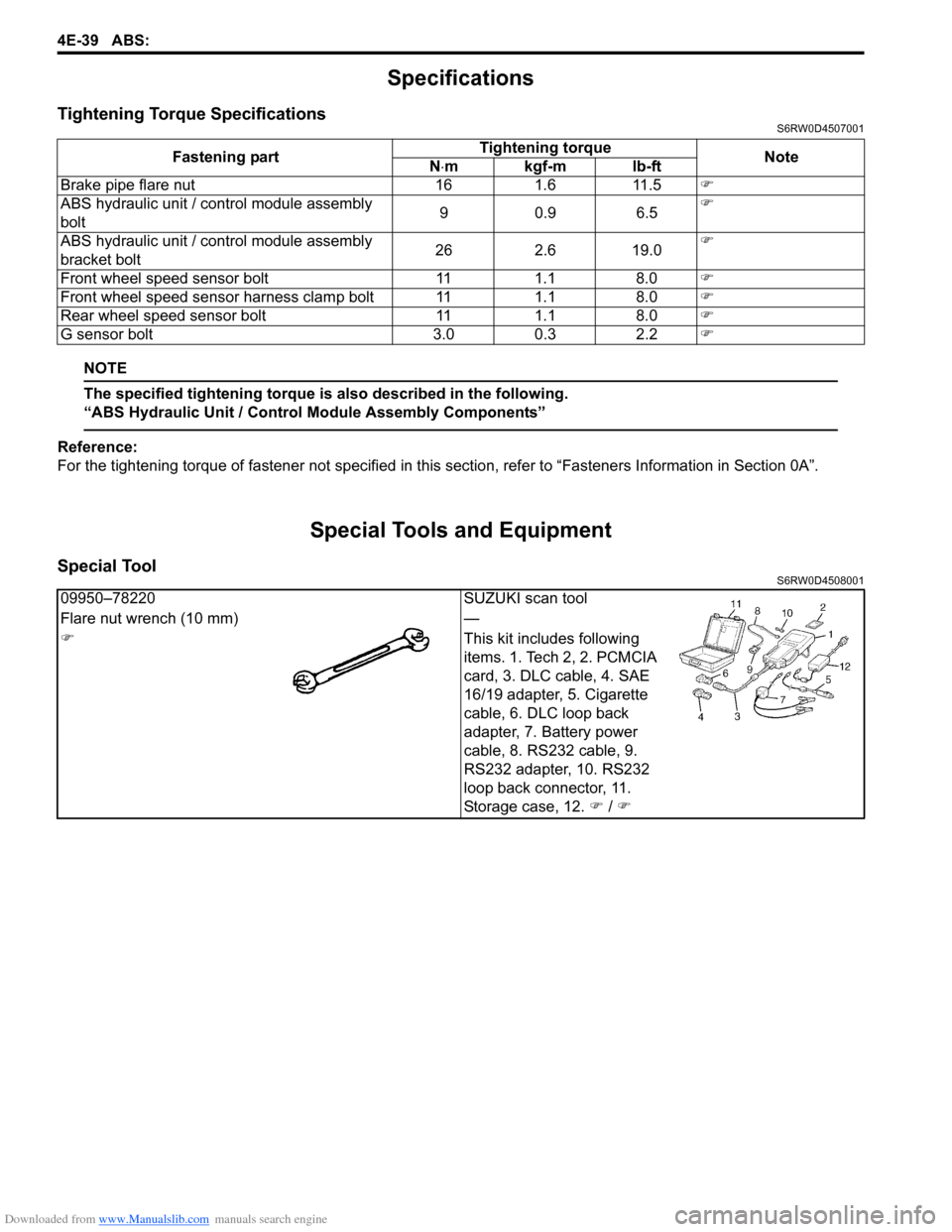 SUZUKI SX4 2006 1.G Service Workshop Manual Downloaded from www.Manualslib.com manuals search engine 4E-39 ABS:
Specifications
Tightening Torque SpecificationsS6RW0D4507001
NOTE
The specified tightening torque is also described in the followin SUZUKI SX4 2006 1.G Service Workshop Manual Downloaded from www.Manualslib.com manuals search engine 4E-39 ABS:
Specifications
Tightening Torque SpecificationsS6RW0D4507001
NOTE
The specified tightening torque is also described in the followin