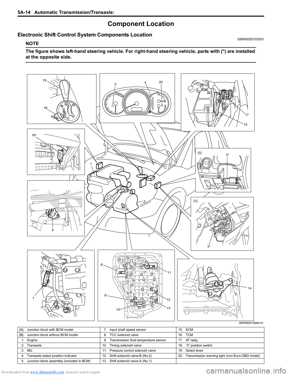 SUZUKI SX4 2006 1.G Service Owners Manual Downloaded from www.Manualslib.com manuals search engine 5A-14 Automatic Transmission/Transaxle: 
Component Location
Electronic Shift Control System Components LocationS6RW0D5103001
NOTE
The figure sh