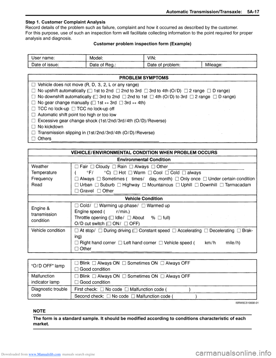 SUZUKI SX4 2006 1.G Service Workshop Manual Downloaded from www.Manualslib.com manuals search engine Automatic Transmission/Transaxle: 5A-17
Step 1. Customer Complaint Analysis
Record details of the problem such as failure, complaint and how i SUZUKI SX4 2006 1.G Service Workshop Manual Downloaded from www.Manualslib.com manuals search engine Automatic Transmission/Transaxle: 5A-17
Step 1. Customer Complaint Analysis
Record details of the problem such as failure, complaint and how i