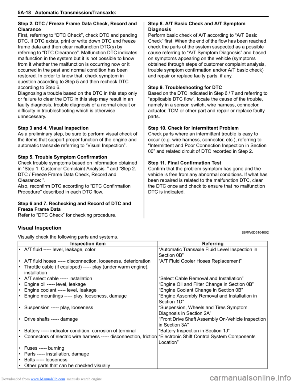 SUZUKI SX4 2006 1.G Service Workshop Manual Downloaded from www.Manualslib.com manuals search engine 5A-18 Automatic Transmission/Transaxle: 
Step 2. DTC / Freeze Frame Data Check, Record and 
Clearance
First, referring to “DTC Check”, chec