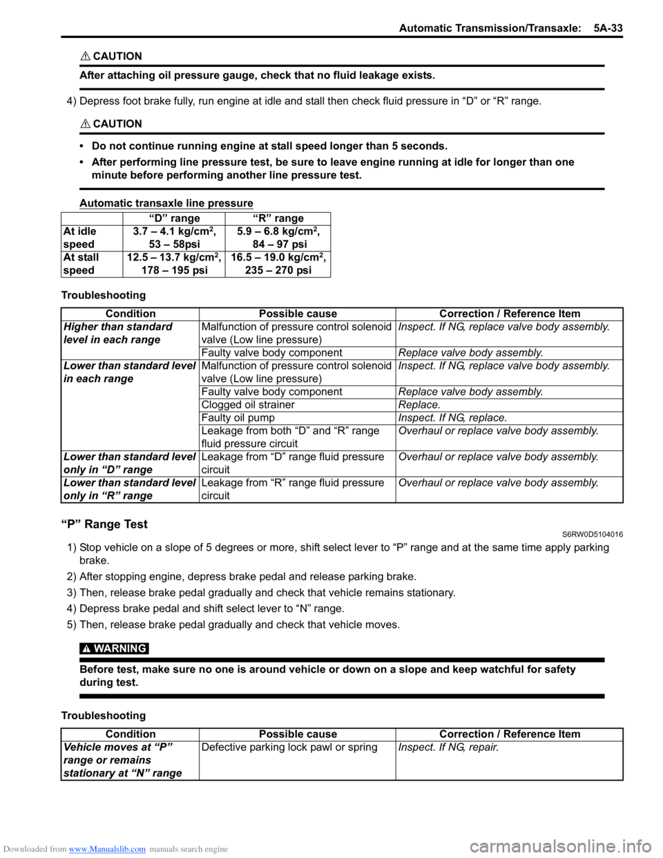 SUZUKI SX4 2006 1.G Service Service Manual Downloaded from www.Manualslib.com manuals search engine Automatic Transmission/Transaxle:  5A-33
CAUTION! 
After attaching oil pressure gauge, check that no fluid leakage exists.
 
4) Depress foot br