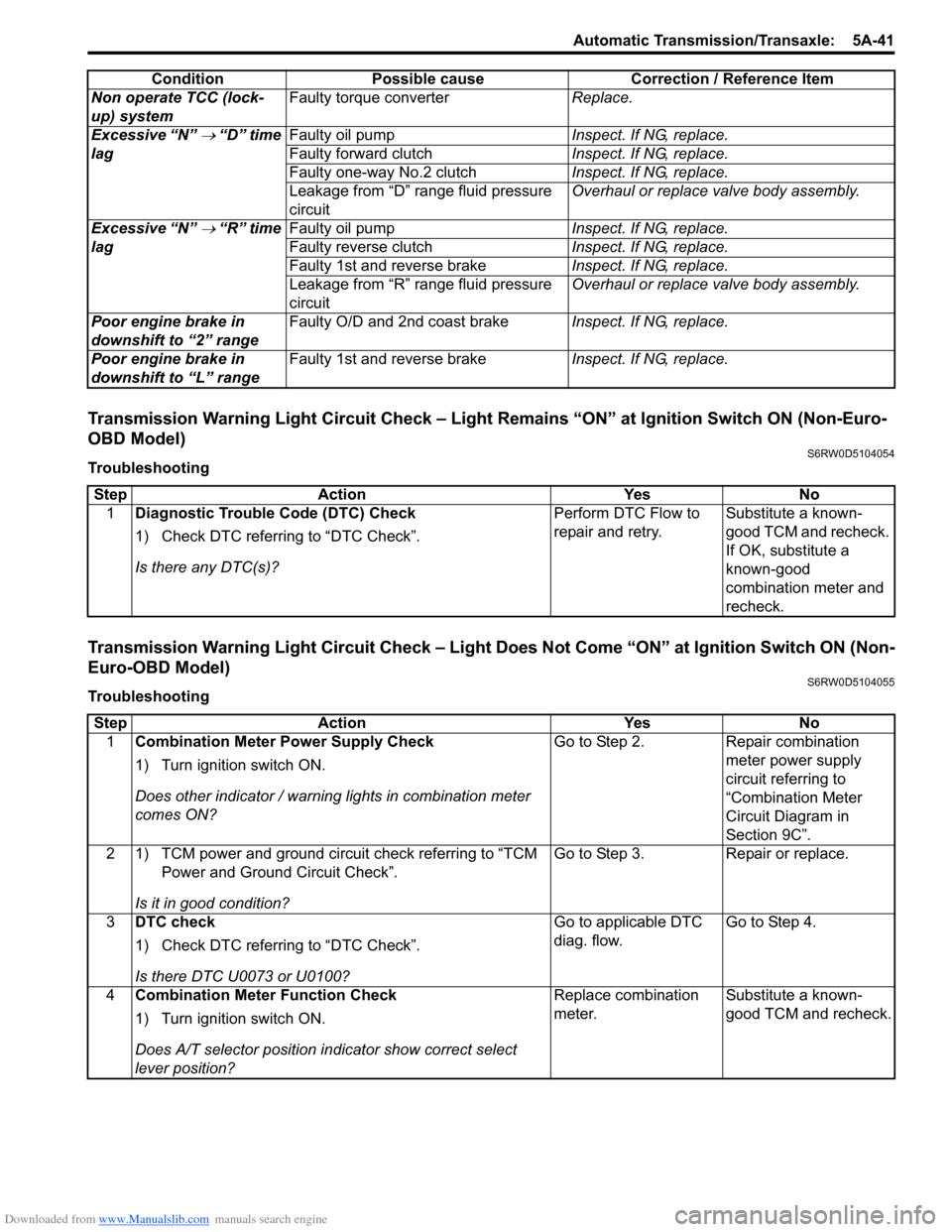 SUZUKI SX4 2006 1.G Service Service Manual Downloaded from www.Manualslib.com manuals search engine Automatic Transmission/Transaxle:  5A-41
Transmission Warning Light Circuit Check – Light Remains “ON” at Ignition Switch ON (Non-Euro-
O
