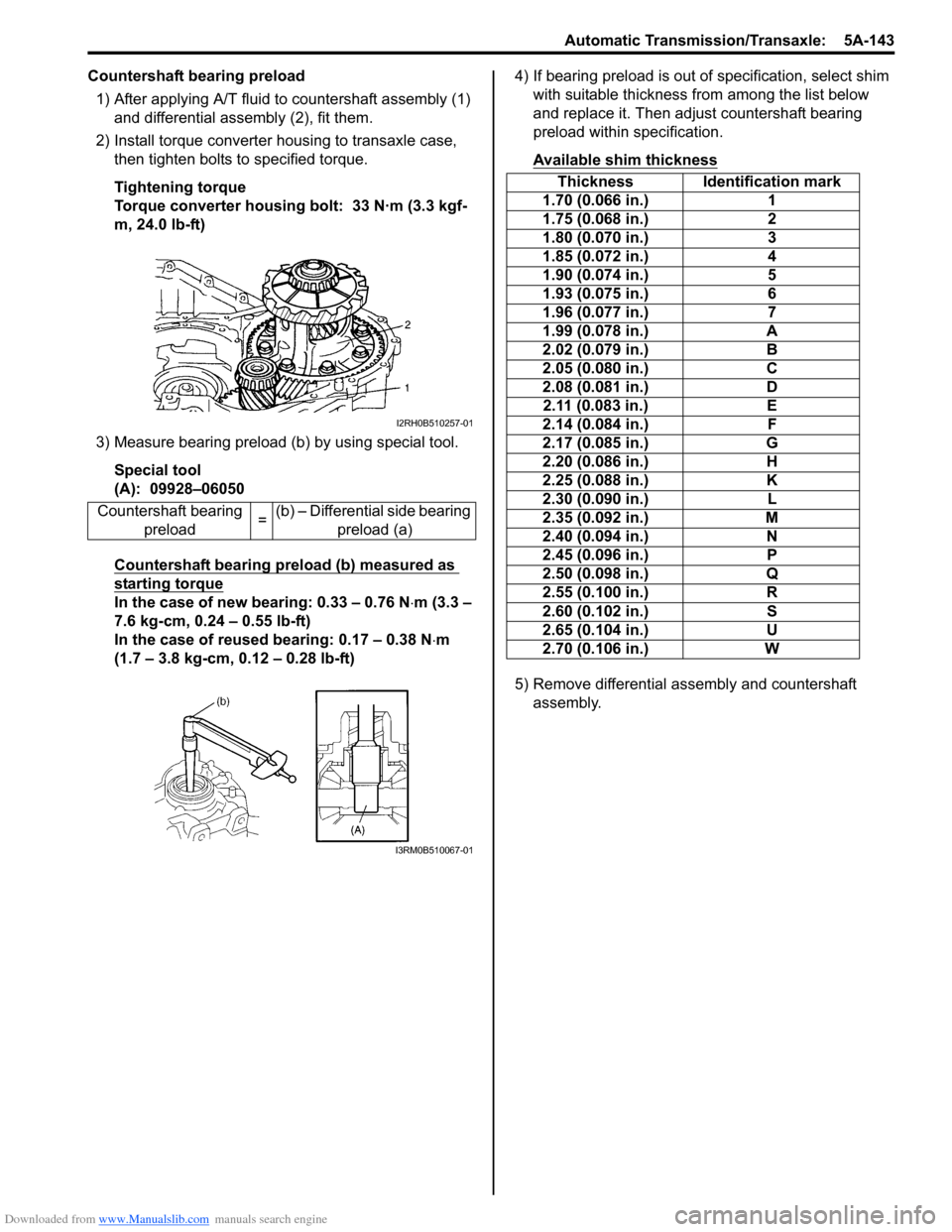 SUZUKI SX4 2006 1.G Service Workshop Manual Downloaded from www.Manualslib.com manuals search engine Automatic Transmission/Transaxle: 5A-143
Countershaft bearing preload
1) After applying A/T fluid to countershaft assembly (1)
and differenti SUZUKI SX4 2006 1.G Service Workshop Manual Downloaded from www.Manualslib.com manuals search engine Automatic Transmission/Transaxle: 5A-143
Countershaft bearing preload
1) After applying A/T fluid to countershaft assembly (1)
and differenti