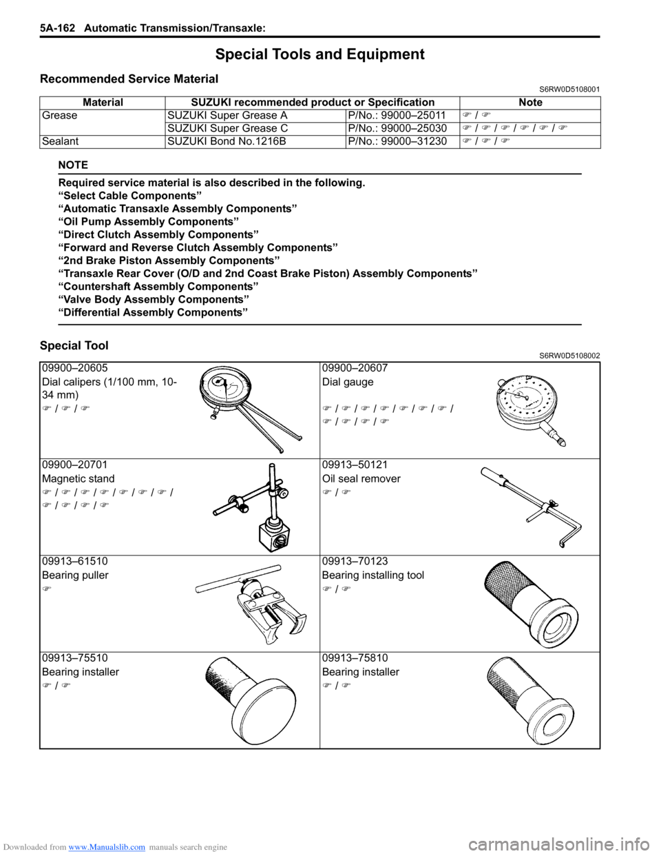 SUZUKI SX4 2006 1.G Service Owners Manual Downloaded from www.Manualslib.com manuals search engine 5A-162 Automatic Transmission/Transaxle:
Special Tools and Equipment
Recommended Service MaterialS6RW0D5108001
NOTE
Required service material SUZUKI SX4 2006 1.G Service Owners Manual Downloaded from www.Manualslib.com manuals search engine 5A-162 Automatic Transmission/Transaxle:
Special Tools and Equipment
Recommended Service MaterialS6RW0D5108001
NOTE
Required service material