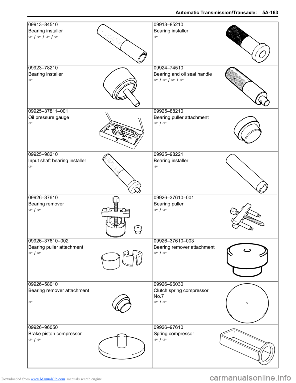 SUZUKI SX4 2006 1.G Service Workshop Manual Downloaded from www.Manualslib.com manuals search engine Automatic Transmission/Transaxle:  5A-163
09913–84510 09913–85210
Bearing installer Bearing installer
�) / �) / �) / �)�)
09923–78210 099