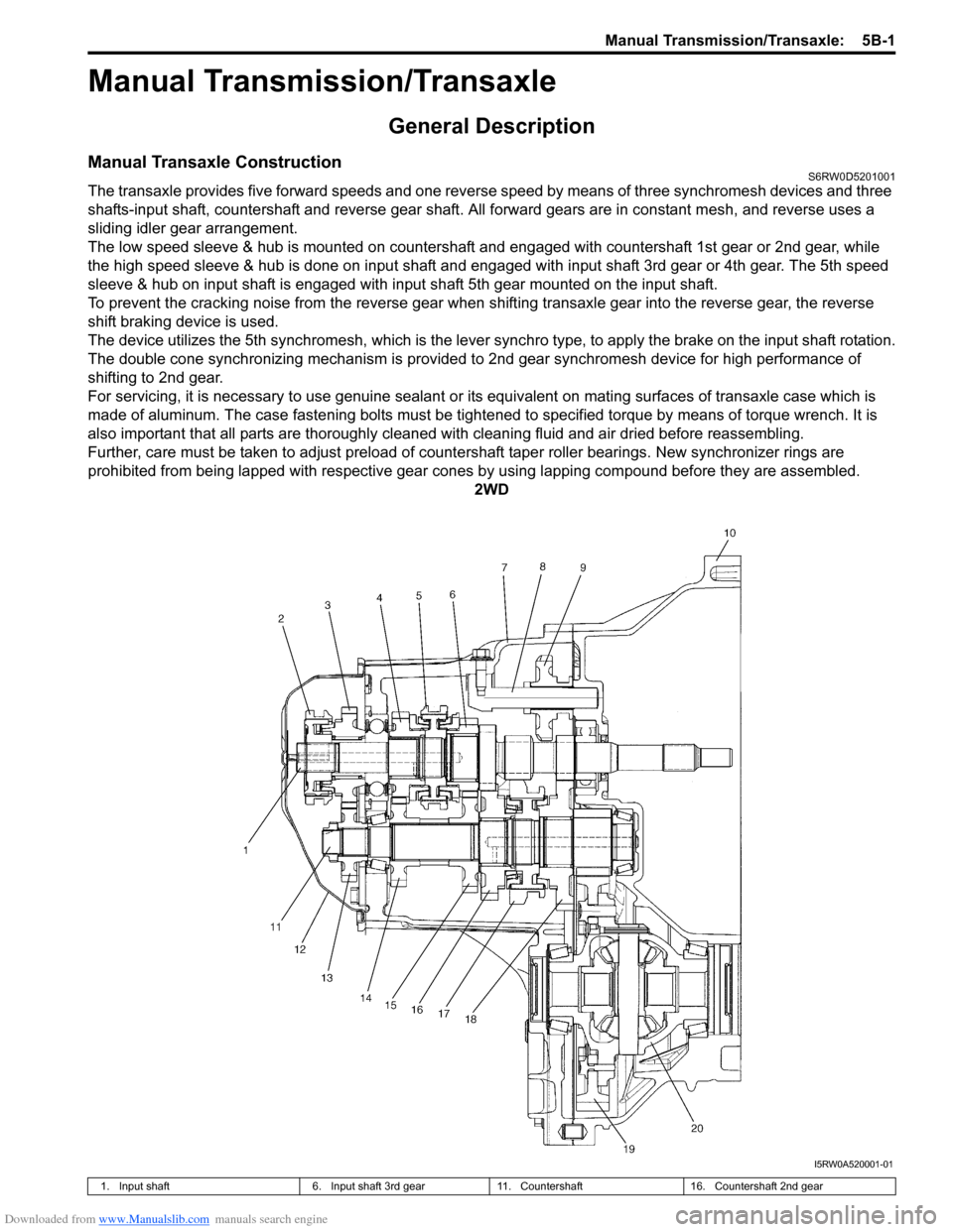 SUZUKI SX4 2006 1.G Service Workshop Manual Downloaded from www.Manualslib.com manuals search engine Manual Transmission/Transaxle:  5B-1
Transmission / Transaxle
Manual Transmission/Transaxle
General Description
Manual Transaxle ConstructionS6