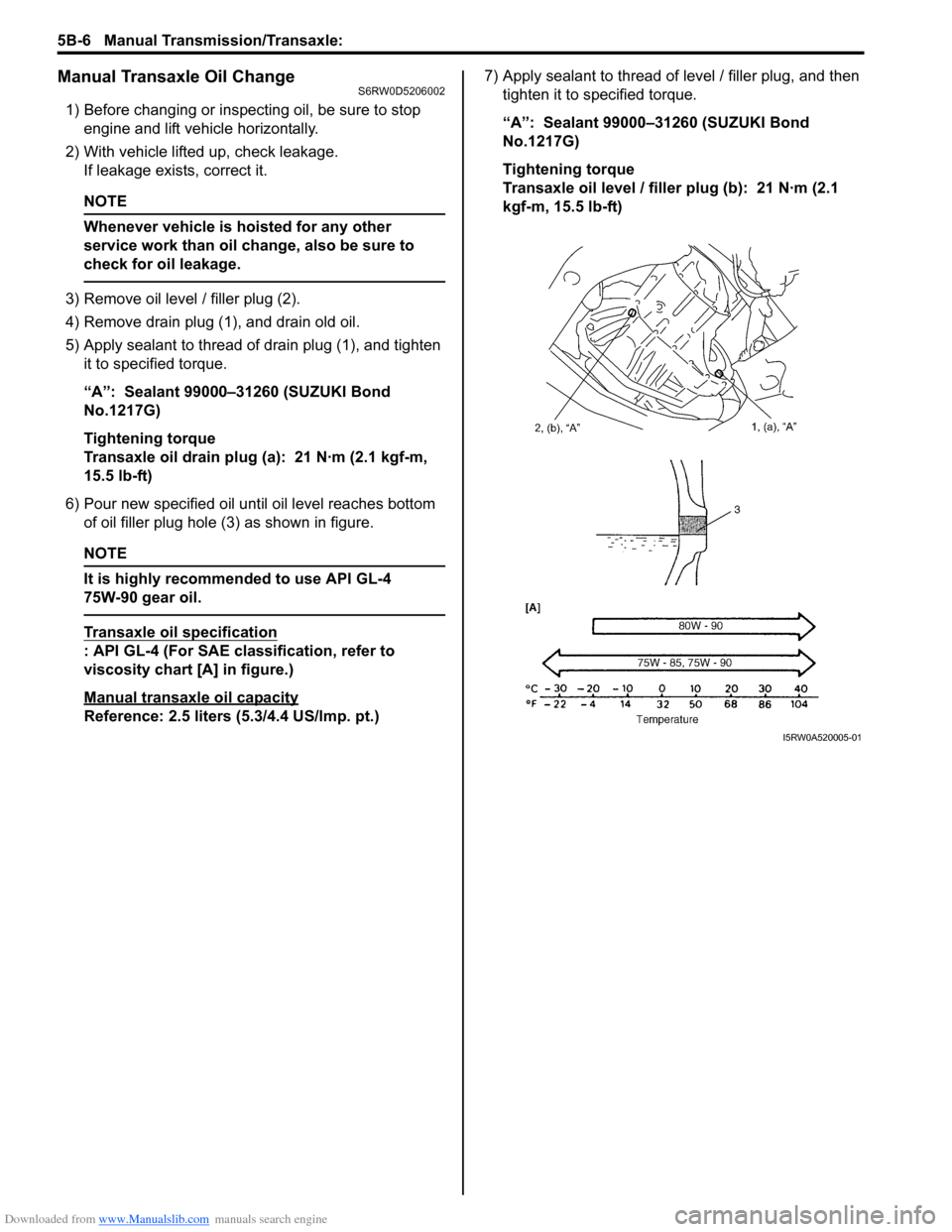 SUZUKI SX4 2006 1.G Service Workshop Manual Downloaded from www.Manualslib.com manuals search engine 5B-6 Manual Transmission/Transaxle: 
Manual Transaxle Oil ChangeS6RW0D5206002
1) Before changing or inspecting oil, be sure to stop 
engine and