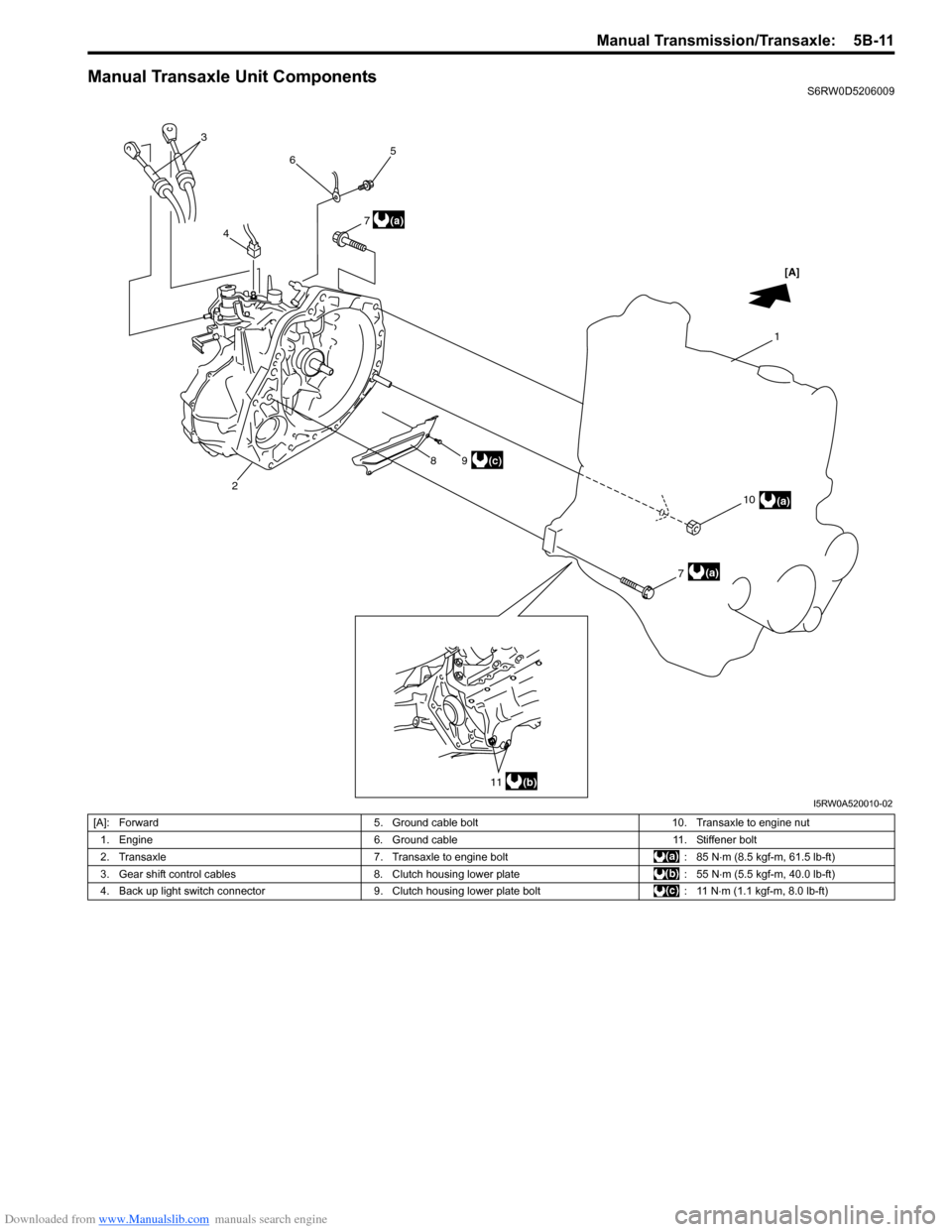 SUZUKI SX4 2006 1.G Service Workshop Manual Downloaded from www.Manualslib.com manuals search engine Manual Transmission/Transaxle:  5B-11
Manual Transaxle Unit ComponentsS6RW0D5206009
3
7(a)4
65
8
2[A]
1
10(a)
7(a) 9
(c)
11(b)
I5RW0A520010-02
