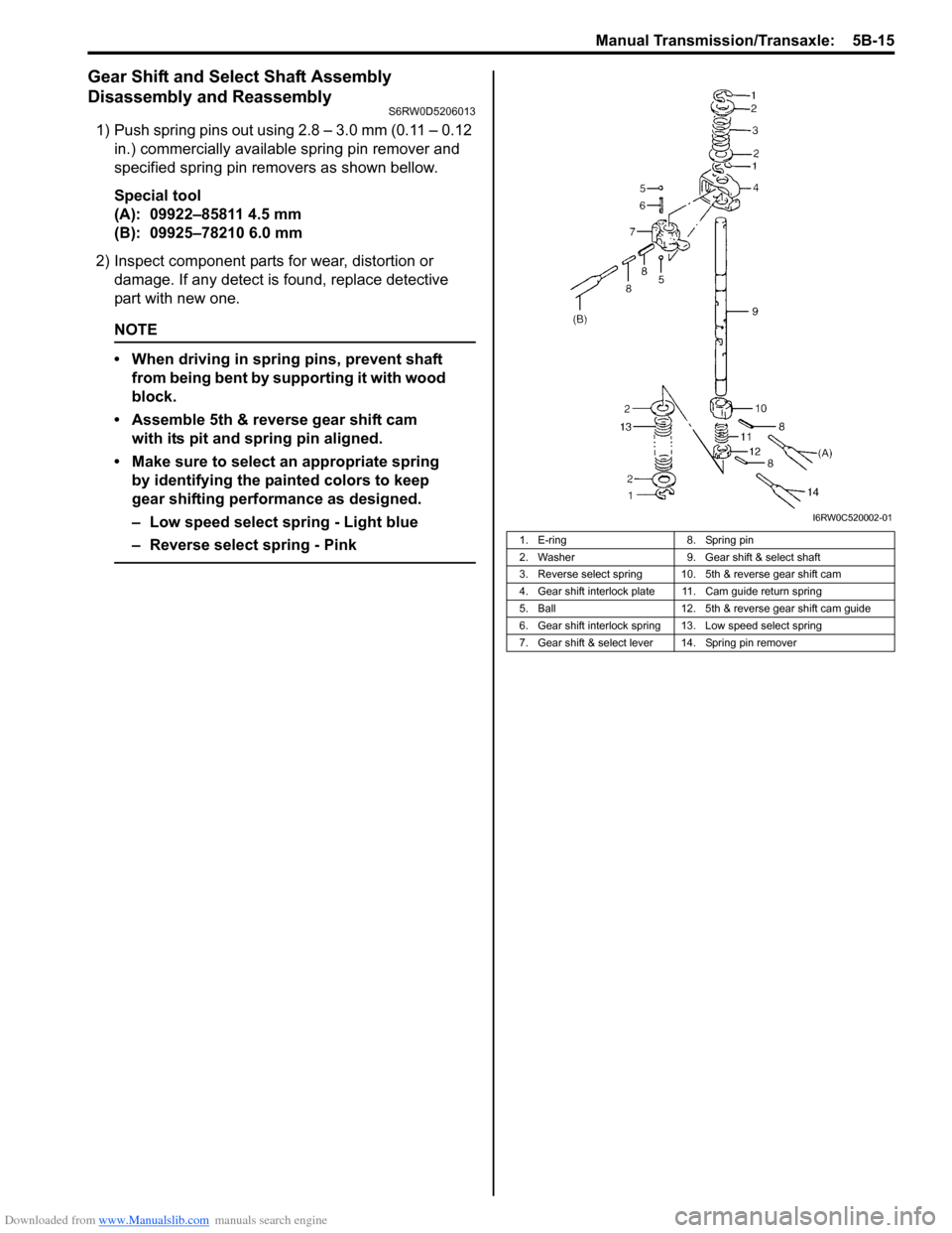SUZUKI SX4 2006 1.G Service Workshop Manual Downloaded from www.Manualslib.com manuals search engine Manual Transmission/Transaxle:  5B-15
Gear Shift and Select Shaft Assembly 
Disassembly and Reassembly
S6RW0D5206013
1) Push spring pins out us