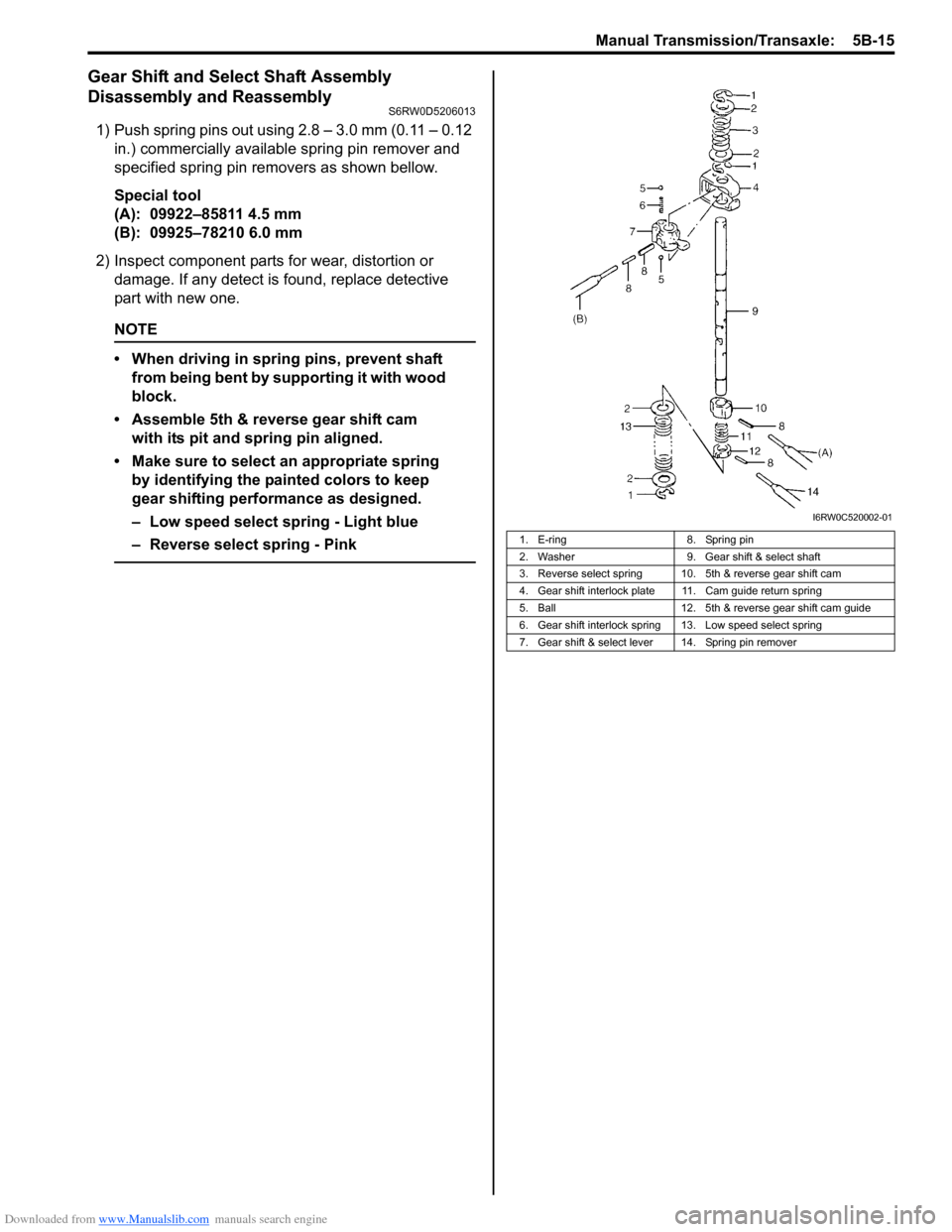 SUZUKI SX4 2006 1.G Service Workshop Manual Downloaded from www.Manualslib.com manuals search engine Manual Transmission/Transaxle: 5B-15
Gear Shift and Select Shaft Assembly
Disassembly and Reassembly
S6RW0D5206013
1) Push spring pins out us SUZUKI SX4 2006 1.G Service Workshop Manual Downloaded from www.Manualslib.com manuals search engine Manual Transmission/Transaxle: 5B-15
Gear Shift and Select Shaft Assembly
Disassembly and Reassembly
S6RW0D5206013
1) Push spring pins out us