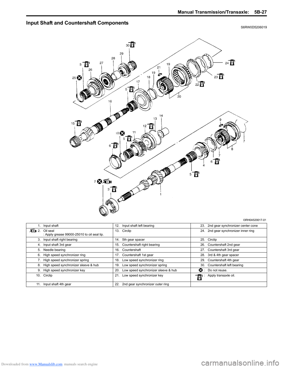 SUZUKI SX4 2006 1.G Service Workshop Manual Downloaded from www.Manualslib.com manuals search engine Manual Transmission/Transaxle: 5B-27
Input Shaft and Countershaft ComponentsS6RW0D5206019
I3RH0A520017-01
1. Input shaft 12. Input shaft left SUZUKI SX4 2006 1.G Service Workshop Manual Downloaded from www.Manualslib.com manuals search engine Manual Transmission/Transaxle: 5B-27
Input Shaft and Countershaft ComponentsS6RW0D5206019
I3RH0A520017-01
1. Input shaft 12. Input shaft left