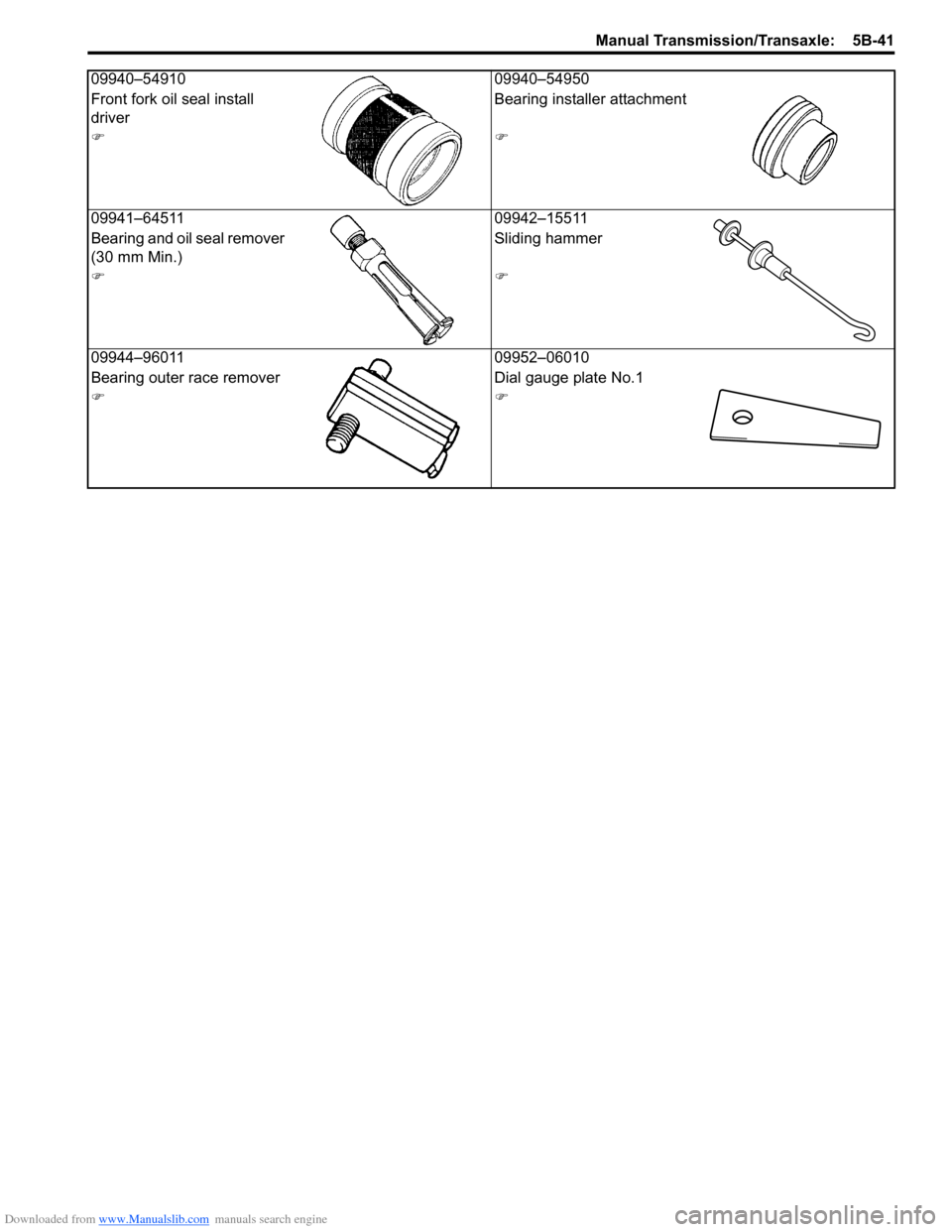 SUZUKI SX4 2006 1.G Service Workshop Manual Downloaded from www.Manualslib.com manuals search engine Manual Transmission/Transaxle:  5B-41
09940–54910 09940–54950
Front fork oil seal install 
driverBearing installer attachment
�)�)
09941–