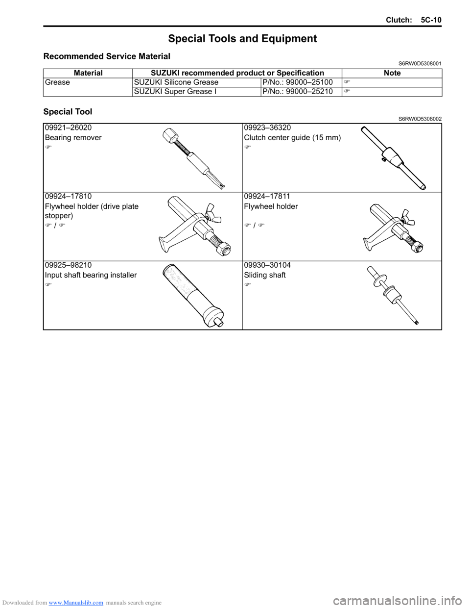 SUZUKI SX4 2006 1.G Service Workshop Manual Downloaded from www.Manualslib.com manuals search engine Clutch: 5C-10
Special Tools and Equipment
Recommended Service MaterialS6RW0D5308001
Special ToolS6RW0D5308002
Material SUZUKI recommended produ SUZUKI SX4 2006 1.G Service Workshop Manual Downloaded from www.Manualslib.com manuals search engine Clutch: 5C-10
Special Tools and Equipment
Recommended Service MaterialS6RW0D5308001
Special ToolS6RW0D5308002
Material SUZUKI recommended produ