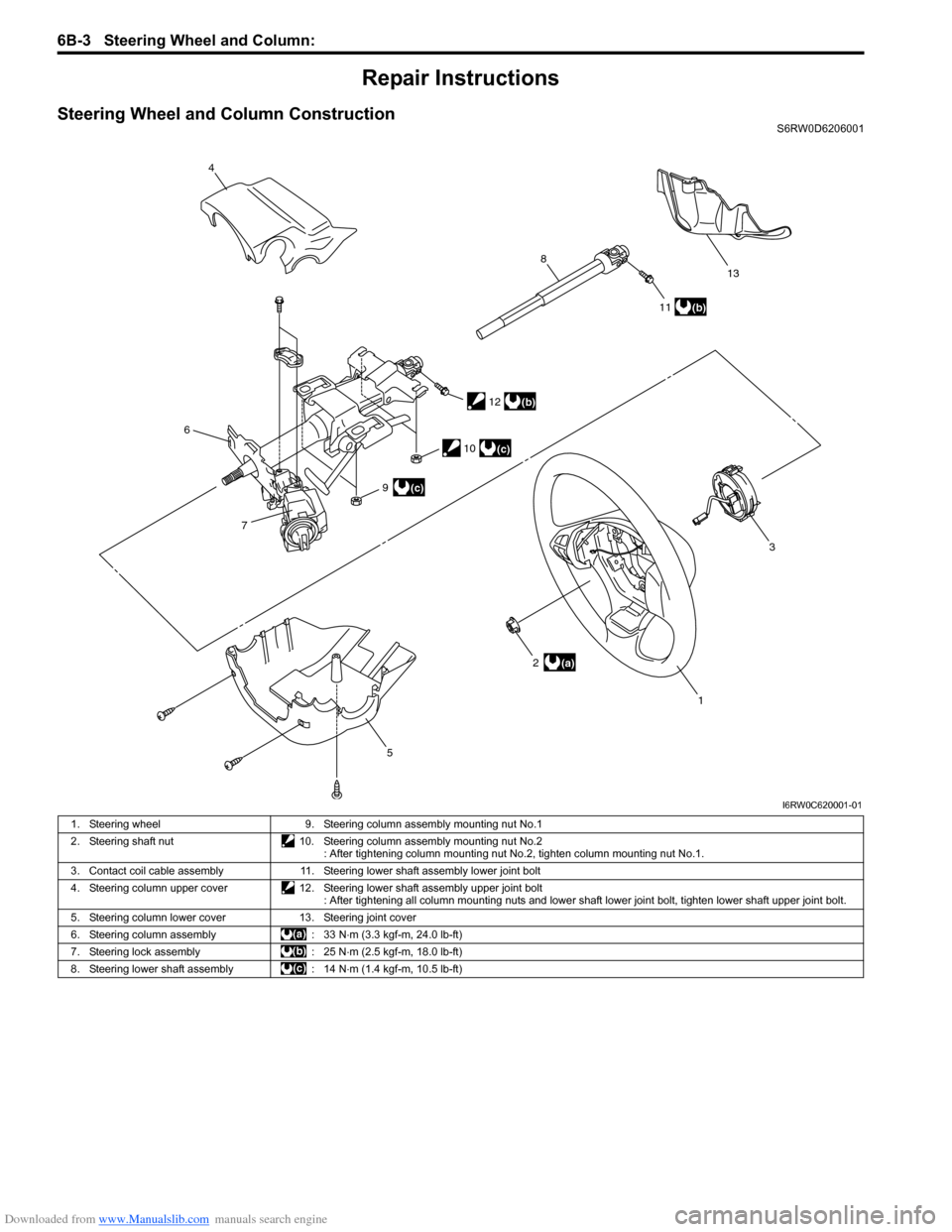 SUZUKI SX4 2006 1.G Service Workshop Manual Downloaded from www.Manualslib.com manuals search engine 6B-3 Steering Wheel and Column:
Repair Instructions
Steering Wheel and Column ConstructionS6RW0D6206001
4
6
813
11
(b)
2(a)
12(b)
10(c)
9
7
(c SUZUKI SX4 2006 1.G Service Workshop Manual Downloaded from www.Manualslib.com manuals search engine 6B-3 Steering Wheel and Column:
Repair Instructions
Steering Wheel and Column ConstructionS6RW0D6206001
4
6
813
11
(b)
2(a)
12(b)
10(c)
9
7
(c