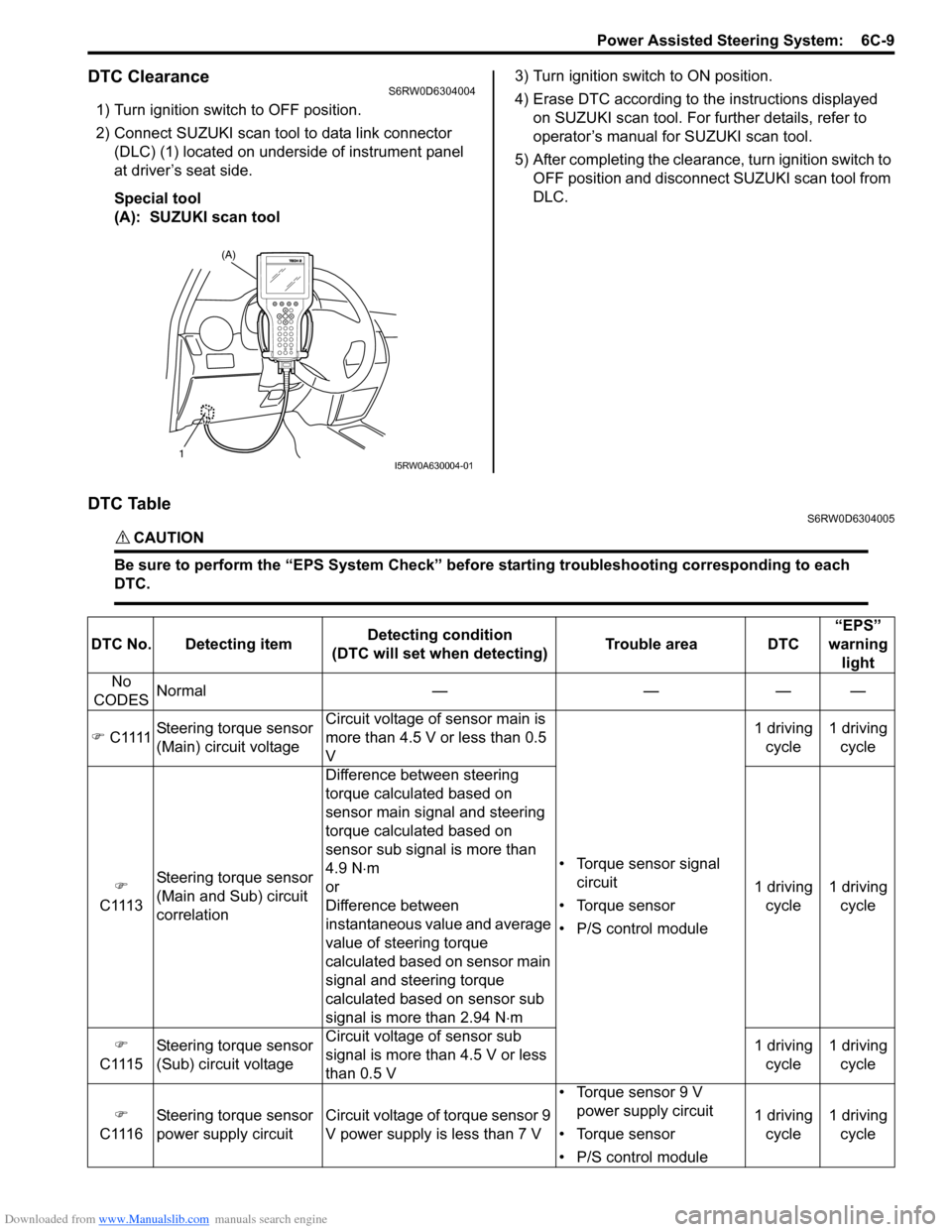 SUZUKI SX4 2006 1.G Service Workshop Manual Downloaded from www.Manualslib.com manuals search engine Power Assisted Steering System: 6C-9
DTC ClearanceS6RW0D6304004
1) Turn ignition switch to OFF position.
2) Connect SUZUKI scan tool to data l SUZUKI SX4 2006 1.G Service Workshop Manual Downloaded from www.Manualslib.com manuals search engine Power Assisted Steering System: 6C-9
DTC ClearanceS6RW0D6304004
1) Turn ignition switch to OFF position.
2) Connect SUZUKI scan tool to data l