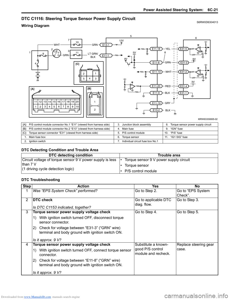 SUZUKI SX4 2006 1.G Service Workshop Manual Downloaded from www.Manualslib.com manuals search engine Power Assisted Steering System: 6C-21
DTC C1116: Steering Torque Sensor Power Supply CircuitS6RW0D6304013
Wiring Diagram
DTC Detecting Conditi SUZUKI SX4 2006 1.G Service Workshop Manual Downloaded from www.Manualslib.com manuals search engine Power Assisted Steering System: 6C-21
DTC C1116: Steering Torque Sensor Power Supply CircuitS6RW0D6304013
Wiring Diagram
DTC Detecting Conditi