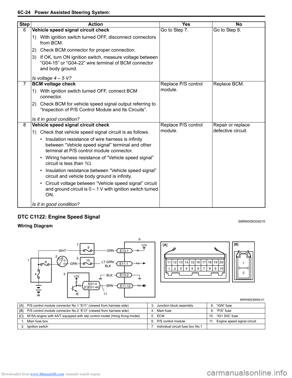 SUZUKI SX4 2006 1.G Service Workshop Manual Downloaded from www.Manualslib.com manuals search engine 6C-24 Power Assisted Steering System:
DTC C1122: Engine Speed SignalS6RW0D6304015
Wiring Diagram6Vehicle speed signal circuit check
1) With ig SUZUKI SX4 2006 1.G Service Workshop Manual Downloaded from www.Manualslib.com manuals search engine 6C-24 Power Assisted Steering System:
DTC C1122: Engine Speed SignalS6RW0D6304015
Wiring Diagram6Vehicle speed signal circuit check
1) With ig