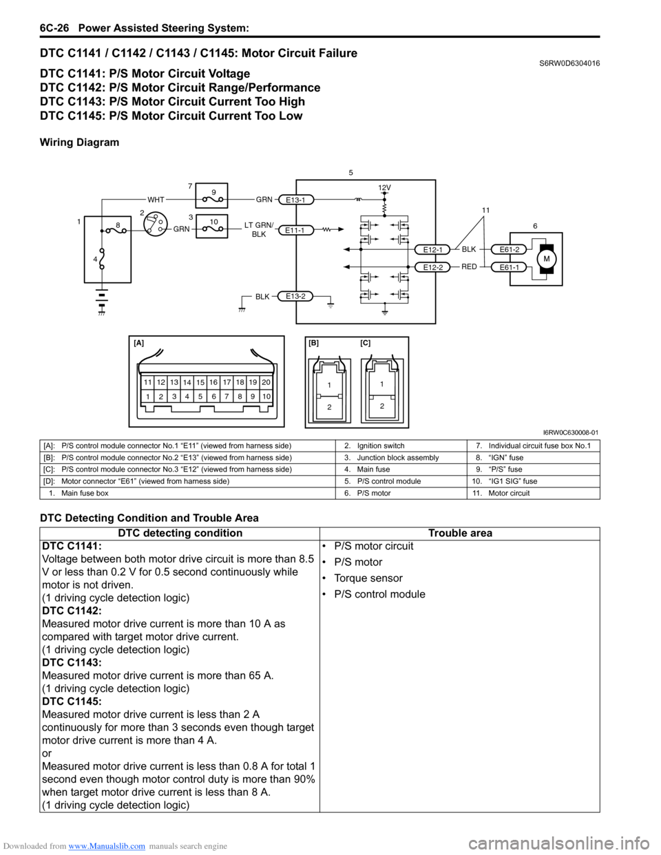 SUZUKI SX4 2006 1.G Service Workshop Manual Downloaded from www.Manualslib.com manuals search engine 6C-26 Power Assisted Steering System:
DTC C1141 / C1142 / C1143 / C1145: Motor Circuit FailureS6RW0D6304016
DTC C1141: P/S Motor Circuit Volta SUZUKI SX4 2006 1.G Service Workshop Manual Downloaded from www.Manualslib.com manuals search engine 6C-26 Power Assisted Steering System:
DTC C1141 / C1142 / C1143 / C1145: Motor Circuit FailureS6RW0D6304016
DTC C1141: P/S Motor Circuit Volta