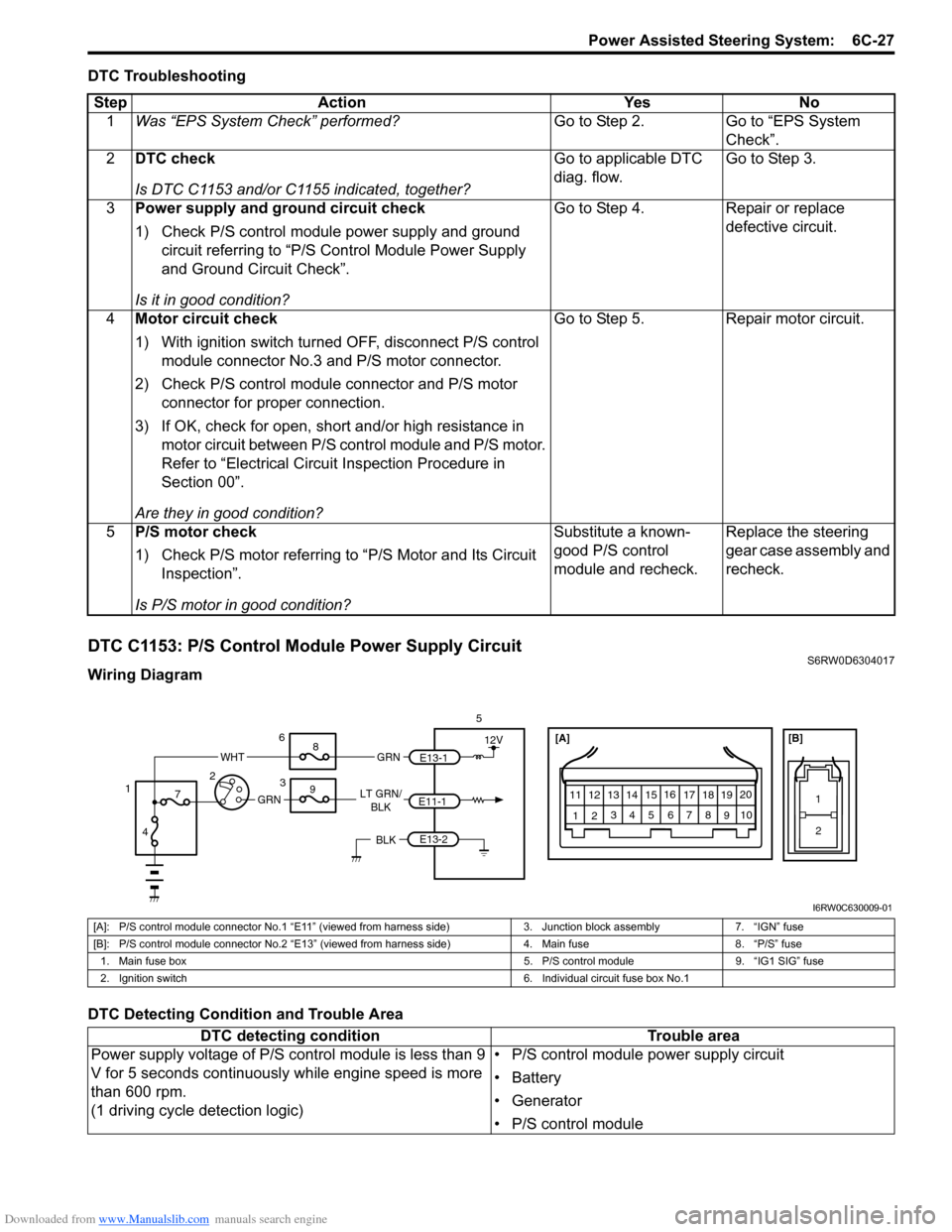 SUZUKI SX4 2006 1.G Service Workshop Manual Downloaded from www.Manualslib.com manuals search engine Power Assisted Steering System:  6C-27
DTC Troubleshooting
DTC C1153: P/S Control Module Power Supply CircuitS6RW0D6304017
Wiring Diagram
DTC D