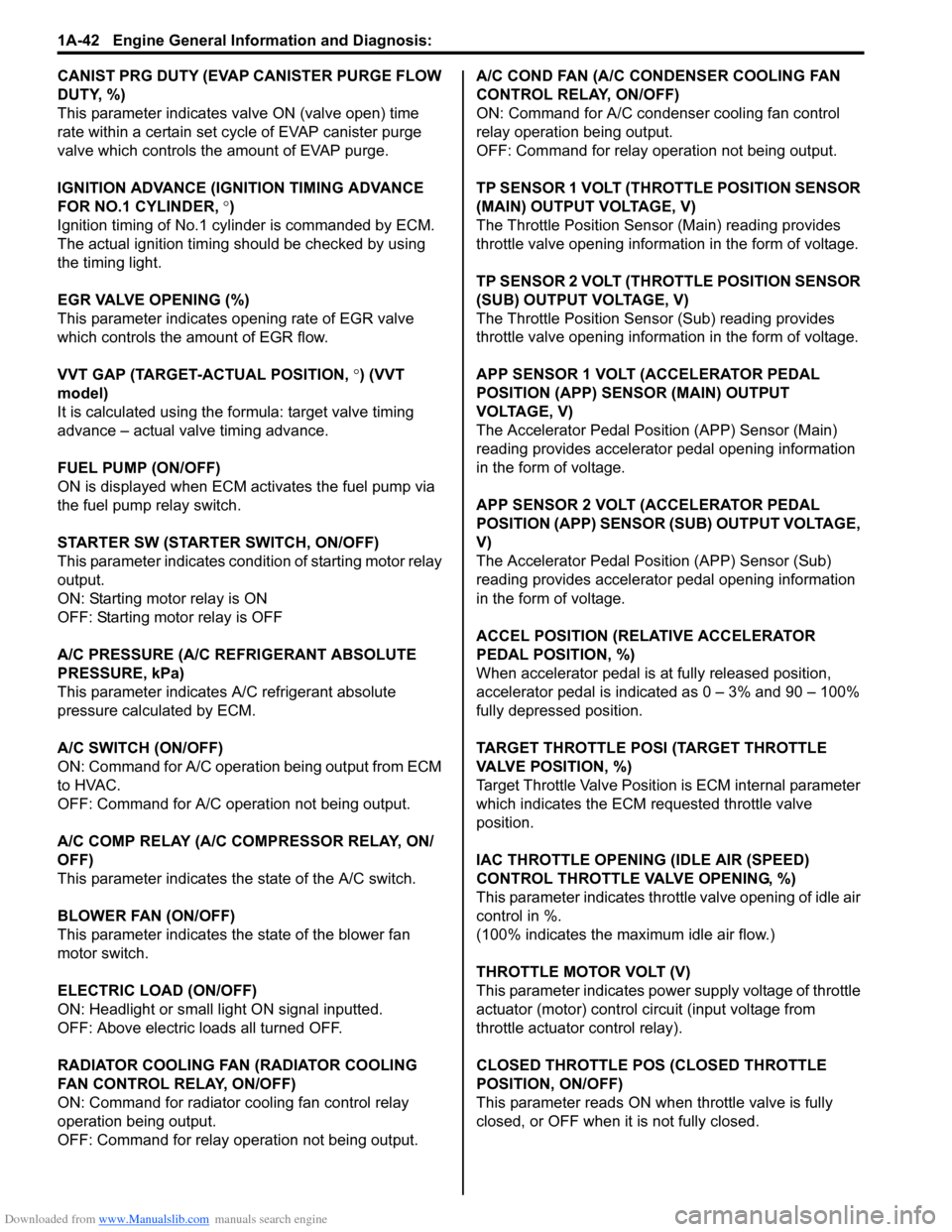 SUZUKI SX4 2006 1.G Service User Guide Downloaded from www.Manualslib.com manuals search engine 1A-42 Engine General Information and Diagnosis: 
CANIST PRG DUTY (EVAP CANISTER PURGE FLOW 
DUTY, %)
This parameter indicates valve ON (valve o