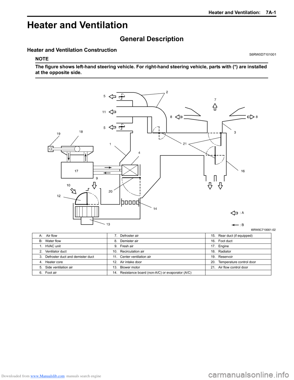 SUZUKI SX4 2006 1.G Service Workshop Manual Downloaded from www.Manualslib.com manuals search engine Heater and Ventilation: 7A-1
HVAC
Heater and Ventilation
General Description
Heater and Ventilation ConstructionS6RW0D7101001
NOTE
The figure SUZUKI SX4 2006 1.G Service Workshop Manual Downloaded from www.Manualslib.com manuals search engine Heater and Ventilation: 7A-1
HVAC
Heater and Ventilation
General Description
Heater and Ventilation ConstructionS6RW0D7101001
NOTE
The figure