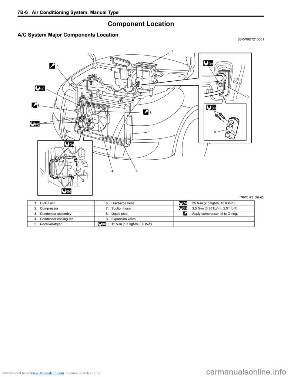 SUZUKI SX4 2006 1.G Service User Guide Downloaded from www.Manualslib.com manuals search engine 7B-6 Air Conditioning System: Manual Type
Component Location
A/C System Major Components LocationS6RW0D7213001
7
8
2435
69
9
(a)
(a)
(a)
(b)
(b SUZUKI SX4 2006 1.G Service User Guide Downloaded from www.Manualslib.com manuals search engine 7B-6 Air Conditioning System: Manual Type
Component Location
A/C System Major Components LocationS6RW0D7213001
7
8
2435
69
9
(a)
(a)
(a)
(b)
(b