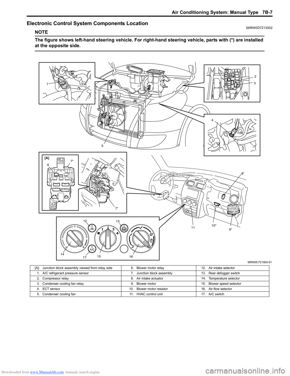 SUZUKI SX4 2006 1.G Service Workshop Manual Downloaded from www.Manualslib.com manuals search engine Air Conditioning System: Manual Type 7B-7
Electronic Control System Components LocationS6RW0D7213002
NOTE
The figure shows left-hand steering v