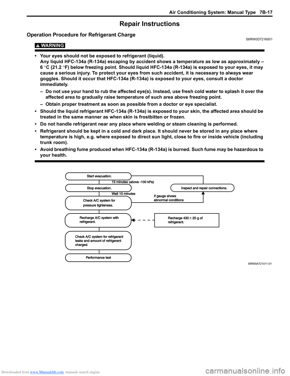 SUZUKI SX4 2006 1.G Service Workshop Manual Downloaded from www.Manualslib.com manuals search engine Air Conditioning System: Manual Type 7B-17
Repair Instructions
Operation Procedure for Refrigerant ChargeS6RW0D7216001
WARNING!
• Your eyes SUZUKI SX4 2006 1.G Service Workshop Manual Downloaded from www.Manualslib.com manuals search engine Air Conditioning System: Manual Type 7B-17
Repair Instructions
Operation Procedure for Refrigerant ChargeS6RW0D7216001
WARNING!
• Your eyes