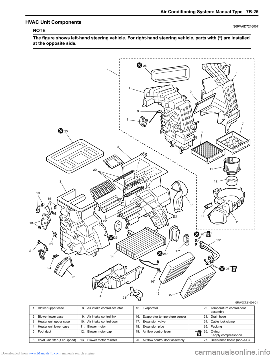SUZUKI SX4 2006 1.G Service Workshop Manual Downloaded from www.Manualslib.com manuals search engine Air Conditioning System: Manual Type 7B-25
HVAC Unit ComponentsS6RW0D7216007
NOTE
The figure shows left-hand steering vehicle. For right-hand s
