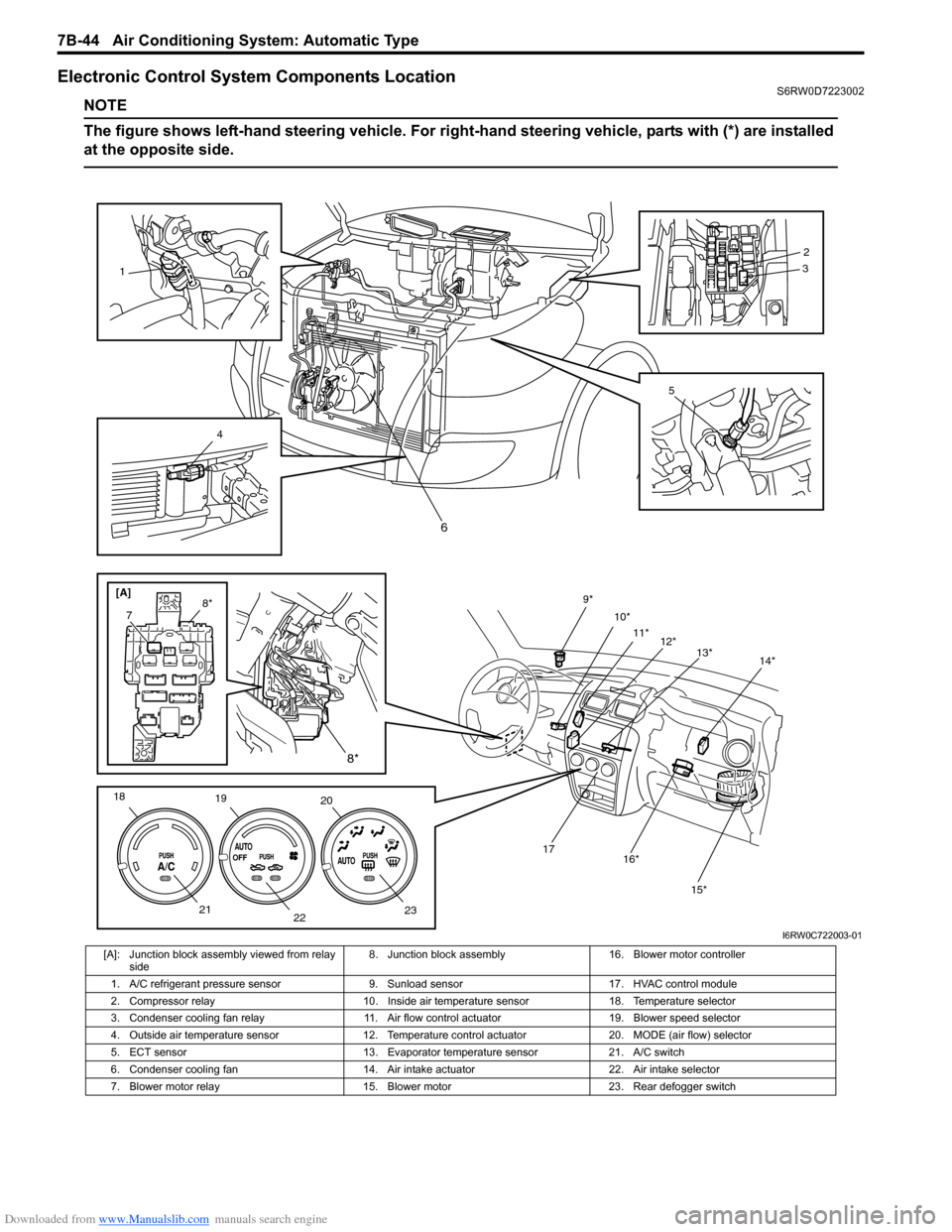 SUZUKI SX4 2006 1.G Service Workshop Manual Downloaded from www.Manualslib.com manuals search engine 7B-44 Air Conditioning System: Automatic Type
Electronic Control System Components LocationS6RW0D7223002
NOTE
The figure shows left-hand steeri