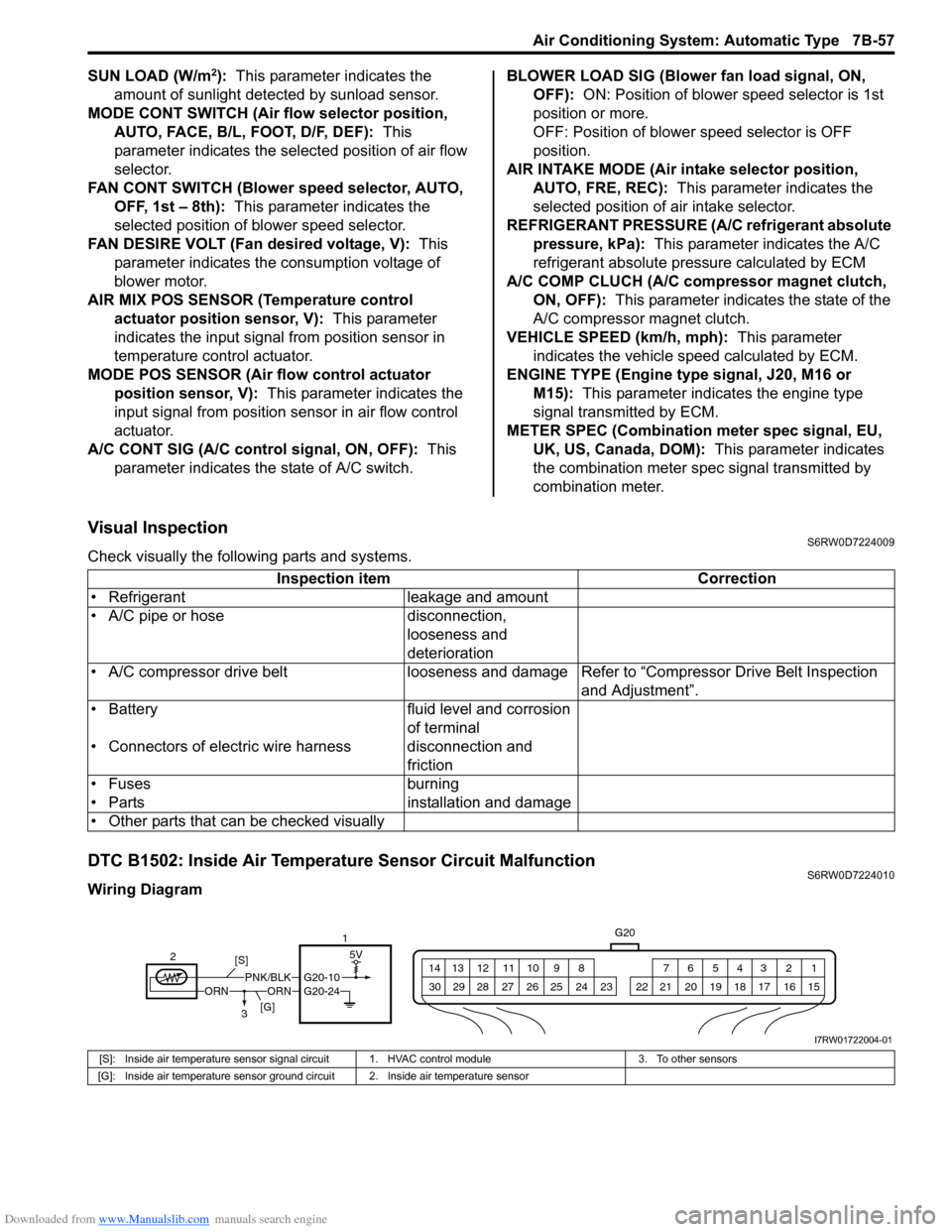 SUZUKI SX4 2006 1.G Service Workshop Manual Downloaded from www.Manualslib.com manuals search engine Air Conditioning System: Automatic Type 7B-57
SUN LOAD (W/m2):  This parameter indicates the 
amount of sunlight detected by sunload sensor.
MO