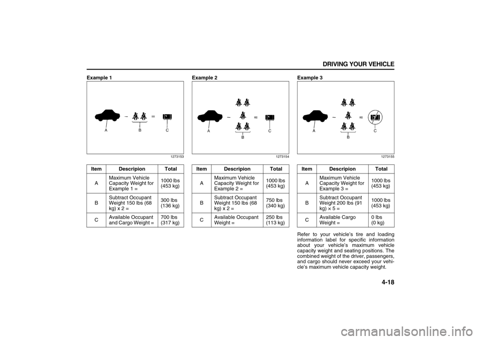 SUZUKI XL7 2007 2.G Owners Manual 4-18 DRIVING YOUR VEHICLE
78J00-03E
Example 1
1273153
Example 2
1273154
Example 3
1273155
Refer to your vehicle’s tire and loading
information label for specific information
about your vehicle’s m