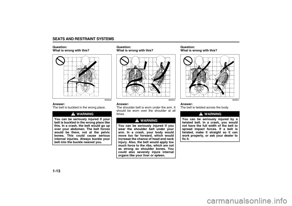 SUZUKI XL7 2007 2.G Owners Manual 1-13 SEATS AND RESTRAINT SYSTEMS
78J00-03E
Question:
What is wrong with this?
805942
Answer:
The belt is buckled in the wrong place.Question:
What is wrong with this?
805947
Answer:
The shoulder belt 