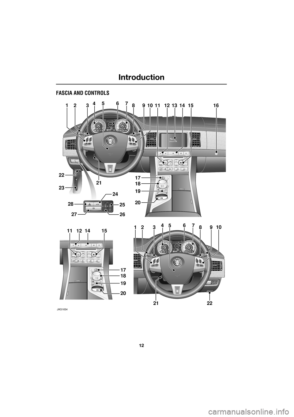 JAGUAR XF 2009 1.G User Guide Introduction
12
               
FASCIA AND CONTROLS
JAG1634   
A tmn t  F e1 0 m
Aumn t  Fu10 km
12345678910111213141615
17
18
19
20
21
22
23
12345678910
2122
17
18
19
20
11121415
24
2627
2825 