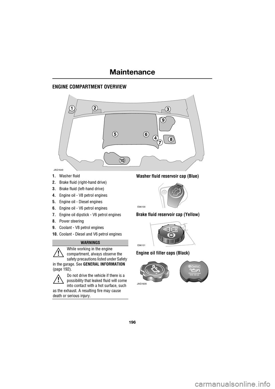 JAGUAR XF 2009 1.G Owners Manual Maintenance
196
               
ENGINE COMPARTMENT OVERVIEW
1.Washer fluid
2. Brake fluid (right-hand drive)
3. Brake fluid (left-hand drive)
4. Engine oil - V8 petrol engines
5. Engine oil - Diesel e