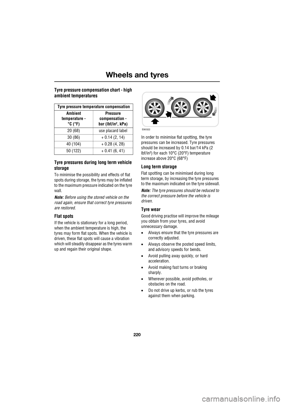 JAGUAR XF 2009 1.G Owners Manual Wheels and tyres
220
Tyre pressure compensation chart - high
ambient temperatures
Tyre pressures during long term vehicle
storage
To minimise the possibility and effects of flat
spo JAGUAR XF 2009 1.G Owners Manual Wheels and tyres
220
Tyre pressure compensation chart - high
ambient temperatures
Tyre pressures during long term vehicle
storage
To minimise the possibility and effects of flat
spo