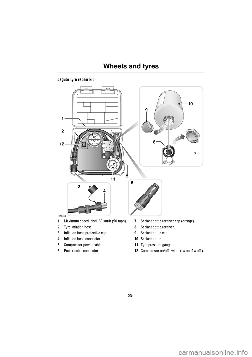 JAGUAR XF 2009 1.G Owners Manual 231
Wheels and tyres
               
Jaguar tyre repair kit
1.Maximum speed label. 80 km/h (50 mph).
2. Tyre inflation hose.
3. Inflation hose  protective cap.
4. Inflation hose connector.
5. Compress