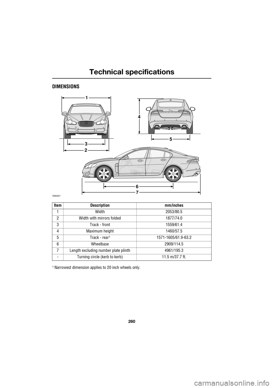JAGUAR XF 2009 1.G Owners Manual Technical specifications
260
DIMENSIONS
¹ Narrowest dimension applies to 20 inch wheels only.
E95307
1
2
3
4
5
6
7
Item Description mm/inches
1 Width 2053/80.5
2 Width with mirrors fo JAGUAR XF 2009 1.G Owners Manual Technical specifications
260
DIMENSIONS
¹ Narrowest dimension applies to 20 inch wheels only.
E95307
1
2
3
4
5
6
7
Item Description mm/inches
1 Width 2053/80.5
2 Width with mirrors fo
