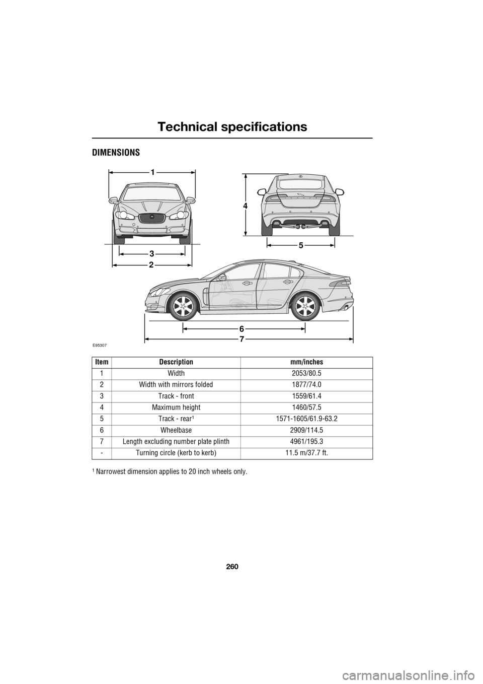 JAGUAR XF 2009 1.G Owners Manual Technical specifications
260
               
DIMENSIONS
¹ Narrowest dimension applies to 20 inch wheels only.
E95307
1
2
3
4
5
6
7
Item Description mm/inches
1 Width 2053/80.5
2 Width with mirrors fo