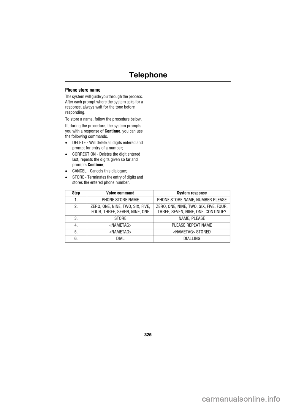 JAGUAR XF 2009 1.G Owners Manual 325
Telephone
Phone store name
The system will guide you through the process.
After each prompt where the system asks for a
response, always wait for the tone before
responding.
To JAGUAR XF 2009 1.G Owners Manual 325
Telephone
Phone store name
The system will guide you through the process.
After each prompt where the system asks for a
response, always wait for the tone before
responding.
To