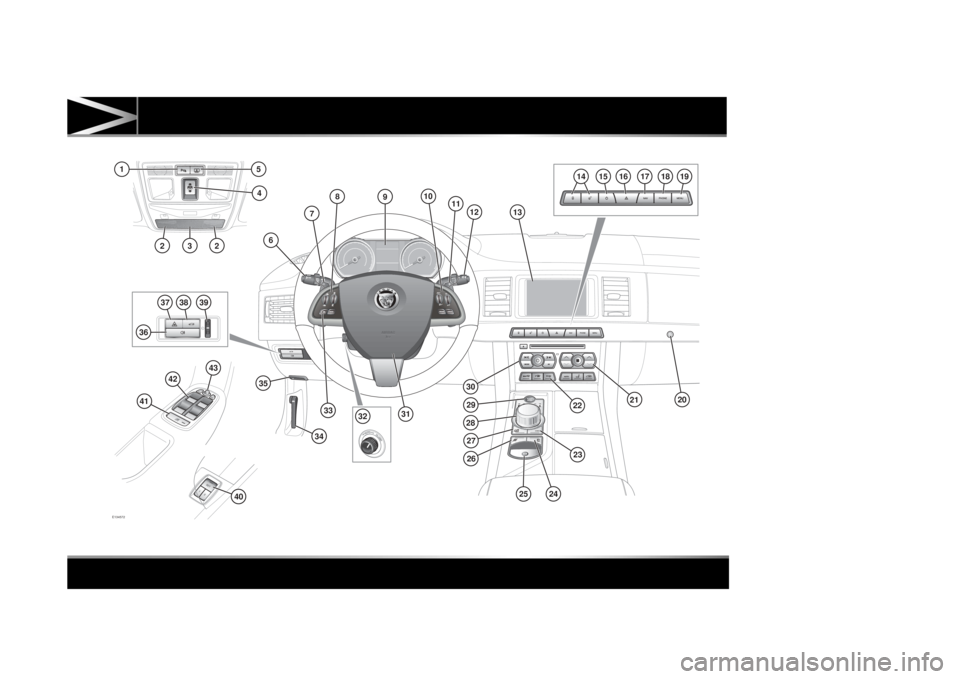 JAGUAR XF 2010 1.G Owners Manual FOLDOUT
E134572
32
36
39
37
38
2
23
1
54
6
9
11
10
7
8
1213
20
21
26
25
272928
23
24
31
41
43
42
34
33
35
22
40
30
19
16
15
17
18
14 