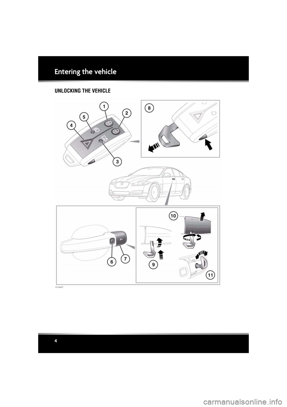 JAGUAR XF 2010 1.G Owners Manual L
(FM8) SEMCON JLR OWNER GUIDE VER 1.00  EURO
LANGUAGE: english-en; MARQUE: jaguar; MODEL: XF
Entering the vehicle
4
Entering the vehicleUNLOCKING THE VEHICLE 