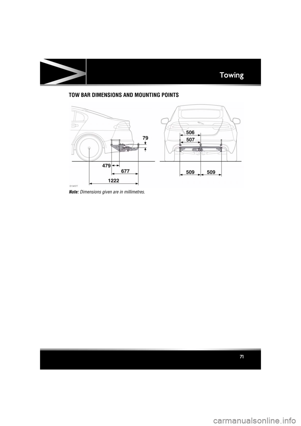 JAGUAR XF 2010 1.G Owners Manual R
(FM8) SEMCON JLR OWNER GUIDE VER 1.00  EURO
LANGUAGE: english-en; MARQUE: jaguar; MODEL: XF
Towing
71
TOW BAR DIMENSIONS AND MOUNTING POINTS
Note:  Dimensions given are in millimetres. 