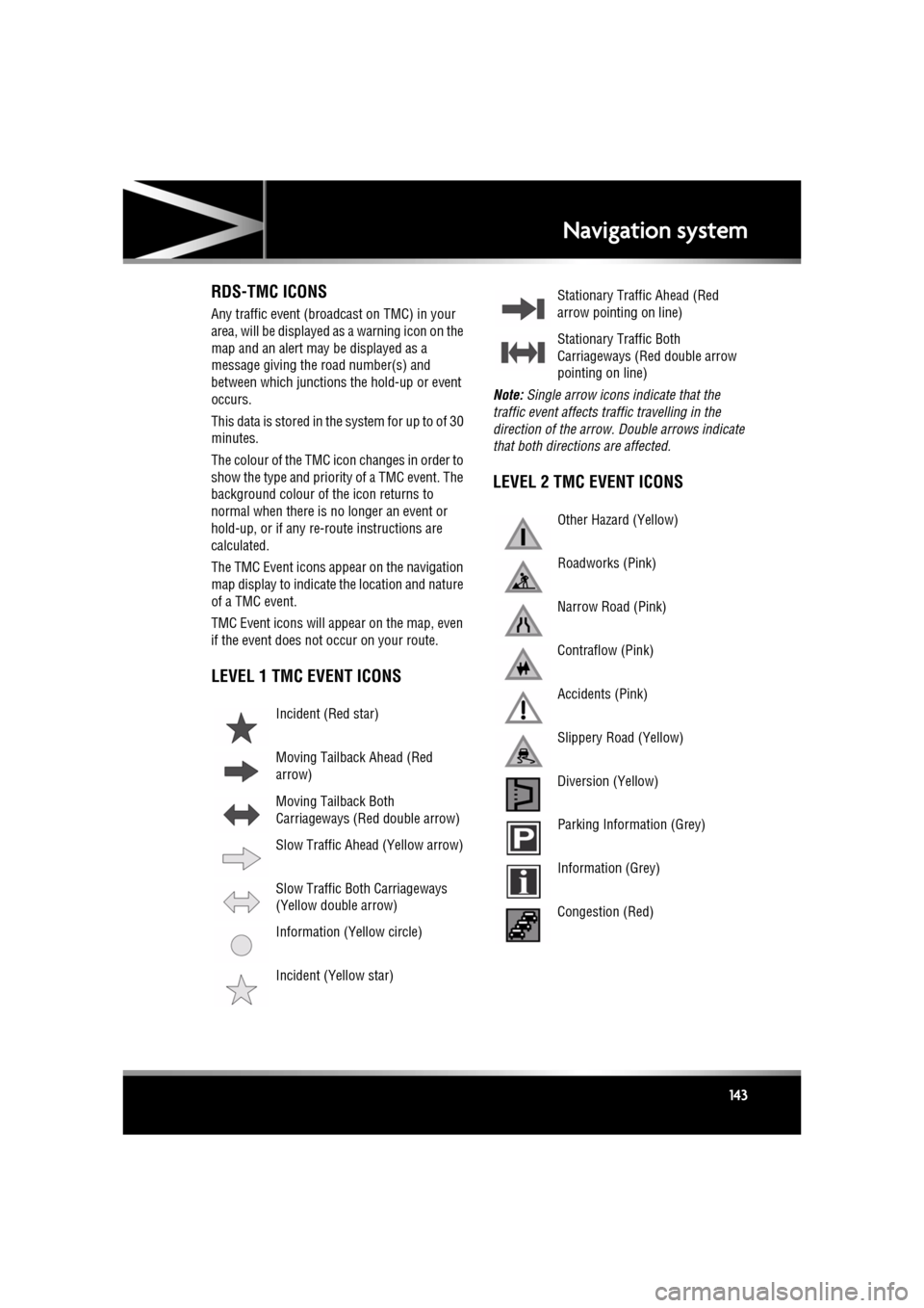 JAGUAR XF 2011 1.G Service Manual R
(FM8) SEMCON JLR OWNER GUIDE VER 1.00  EURO
LANGUAGE: english-en; MARQUE: jaguar; MODEL: XF
Navigation system
143
RDS-TMC ICONS
Any traffic event (broadcast on TMC) in your 
area, will be displayed 